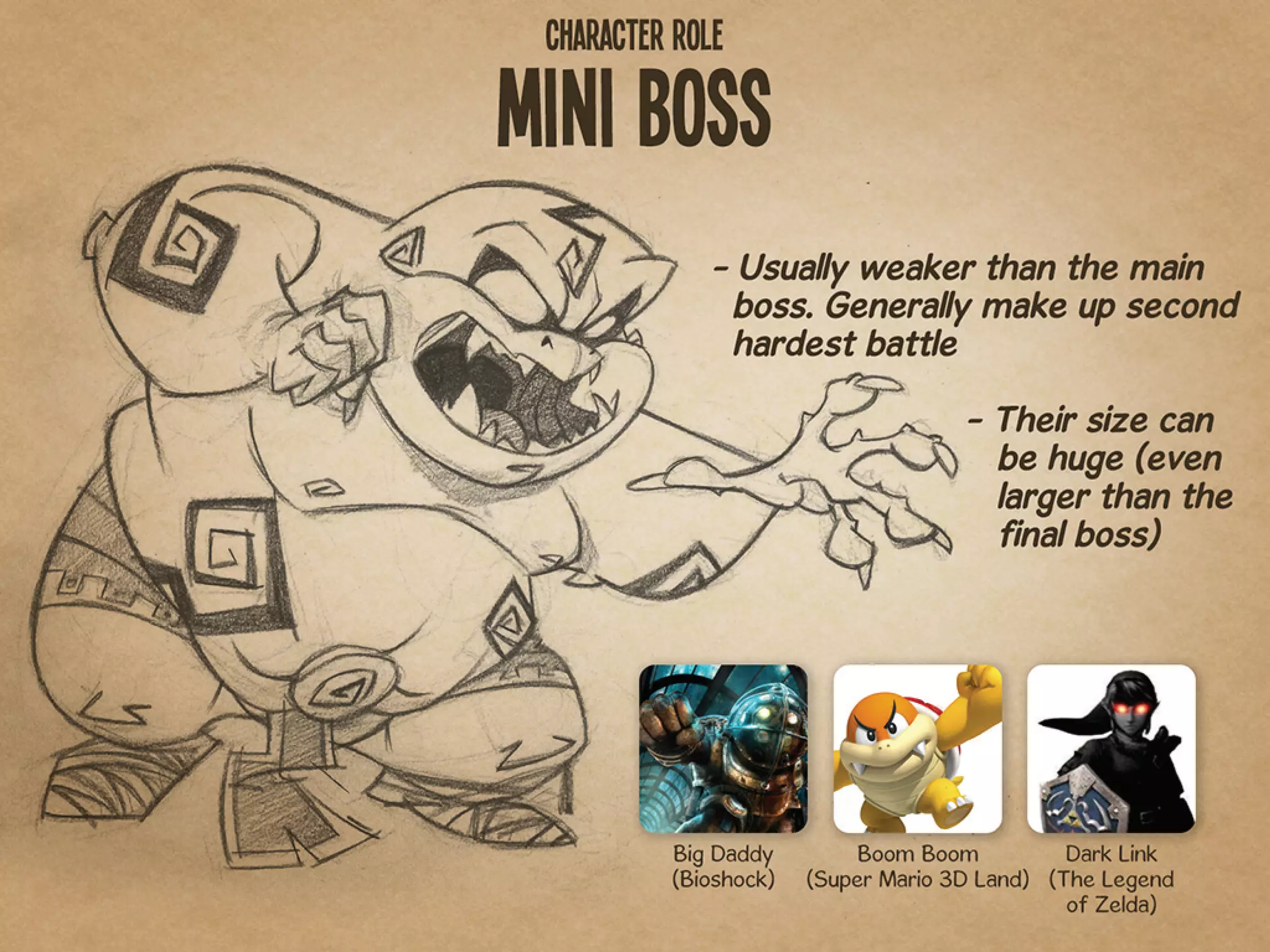 Character Development for Video Games