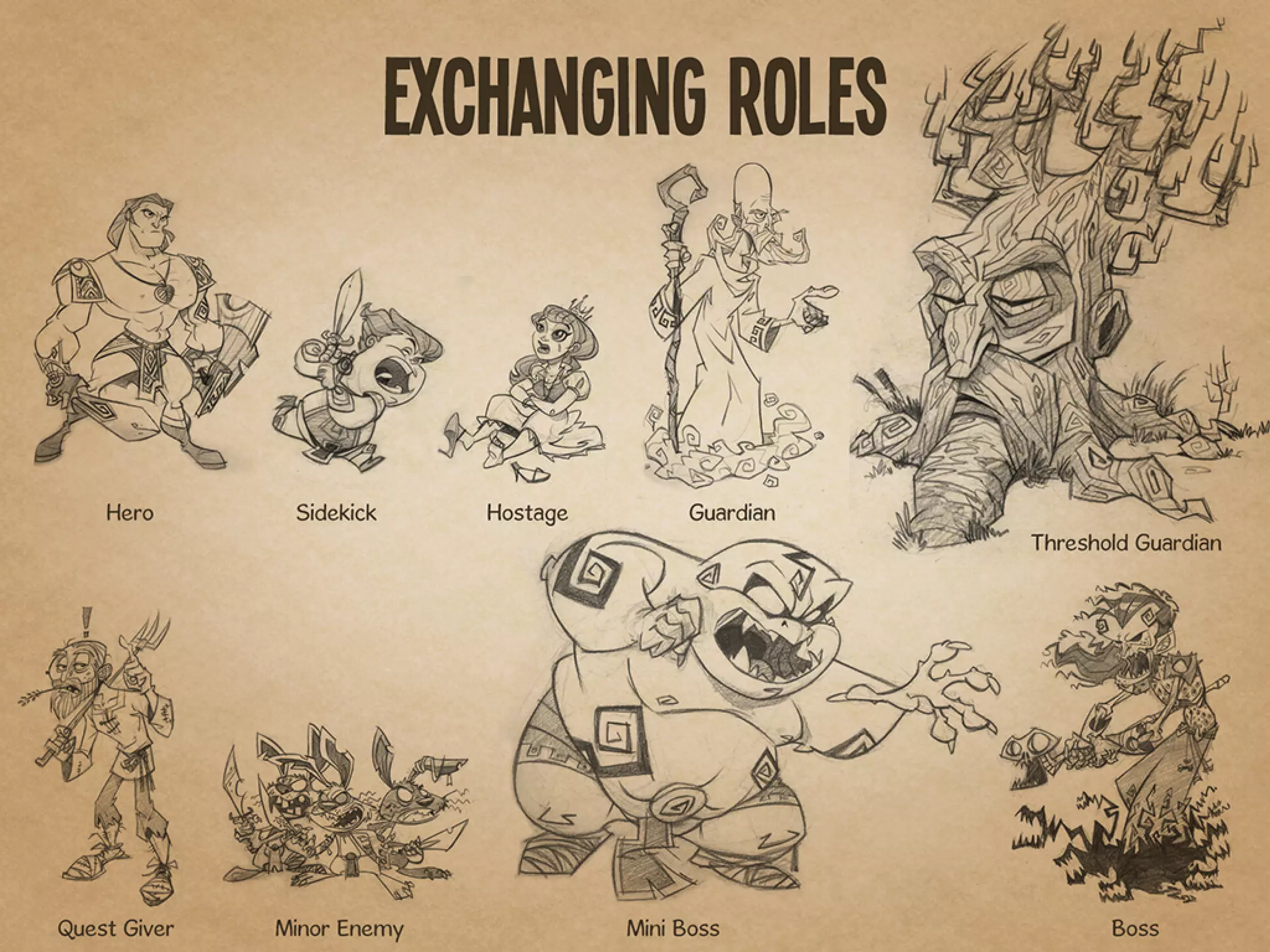 Character Development for Video Games