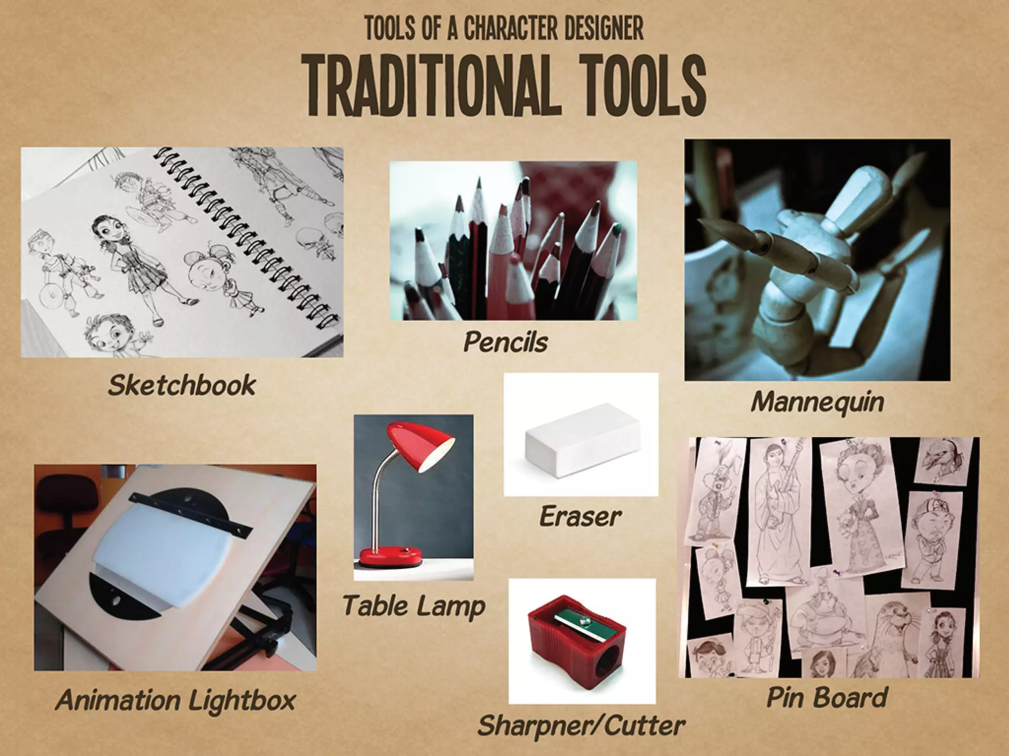 Character Development for Video Games