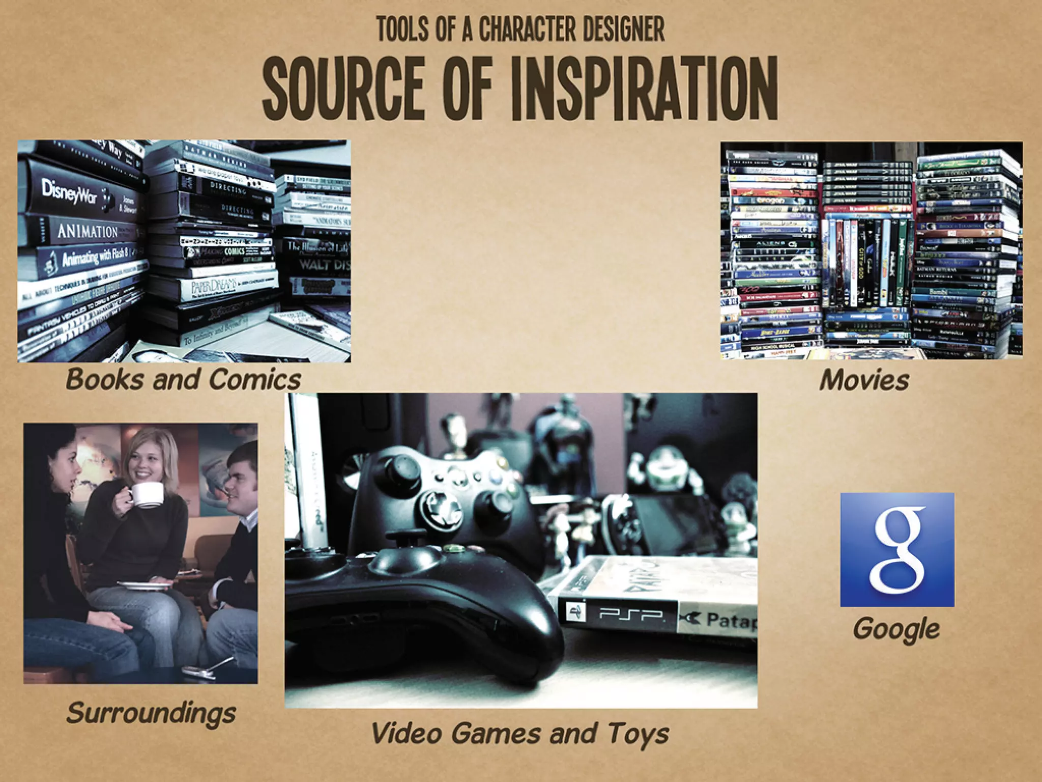 Character Development for Video Games