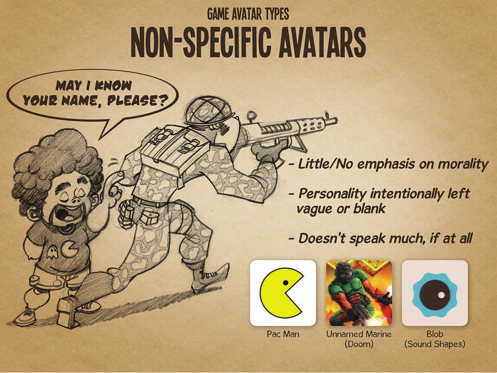 Character Development for Video Games