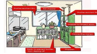 ROLE OF FIRE BRIGADE 