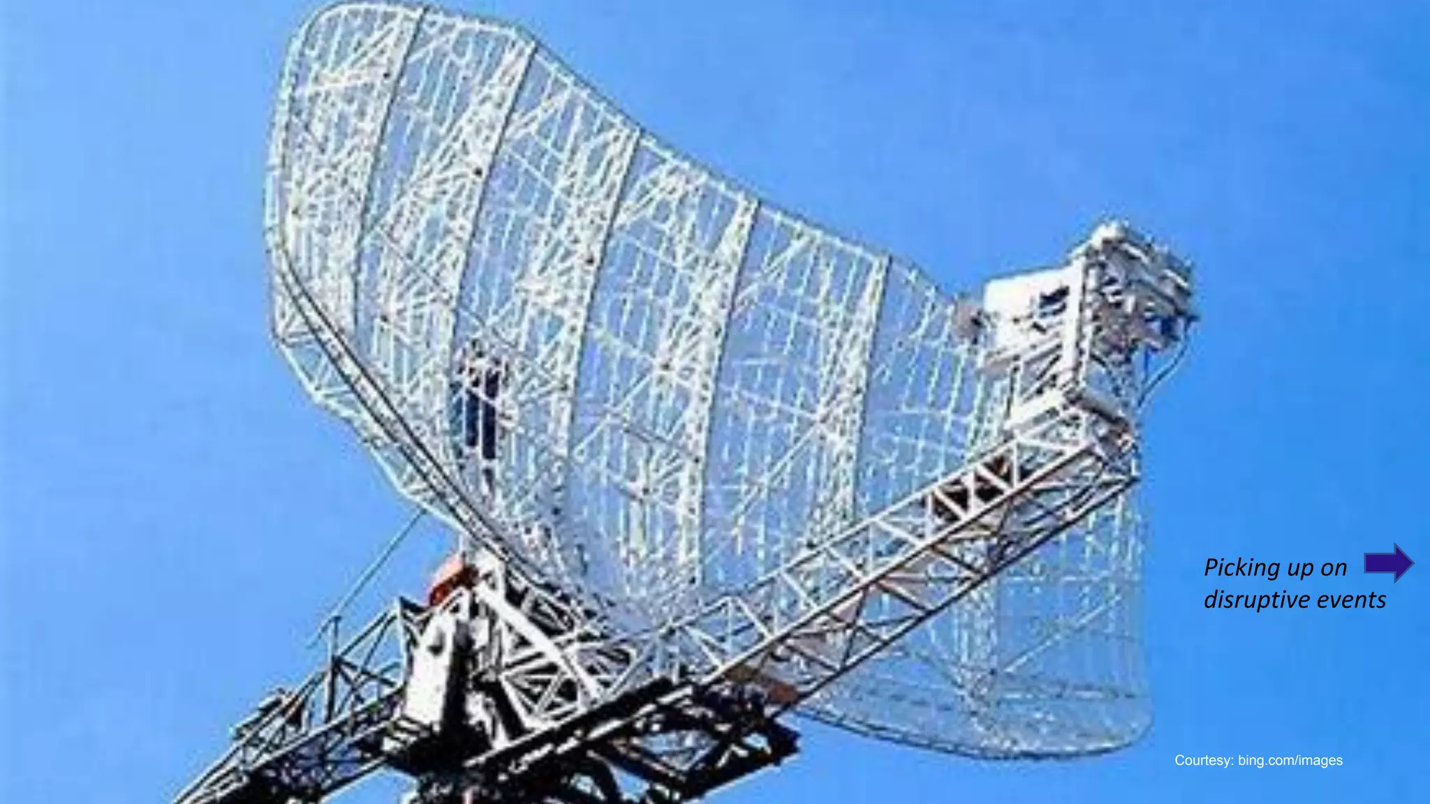 Picking up on
disruptive events
Courtesy: bing.com/images
 