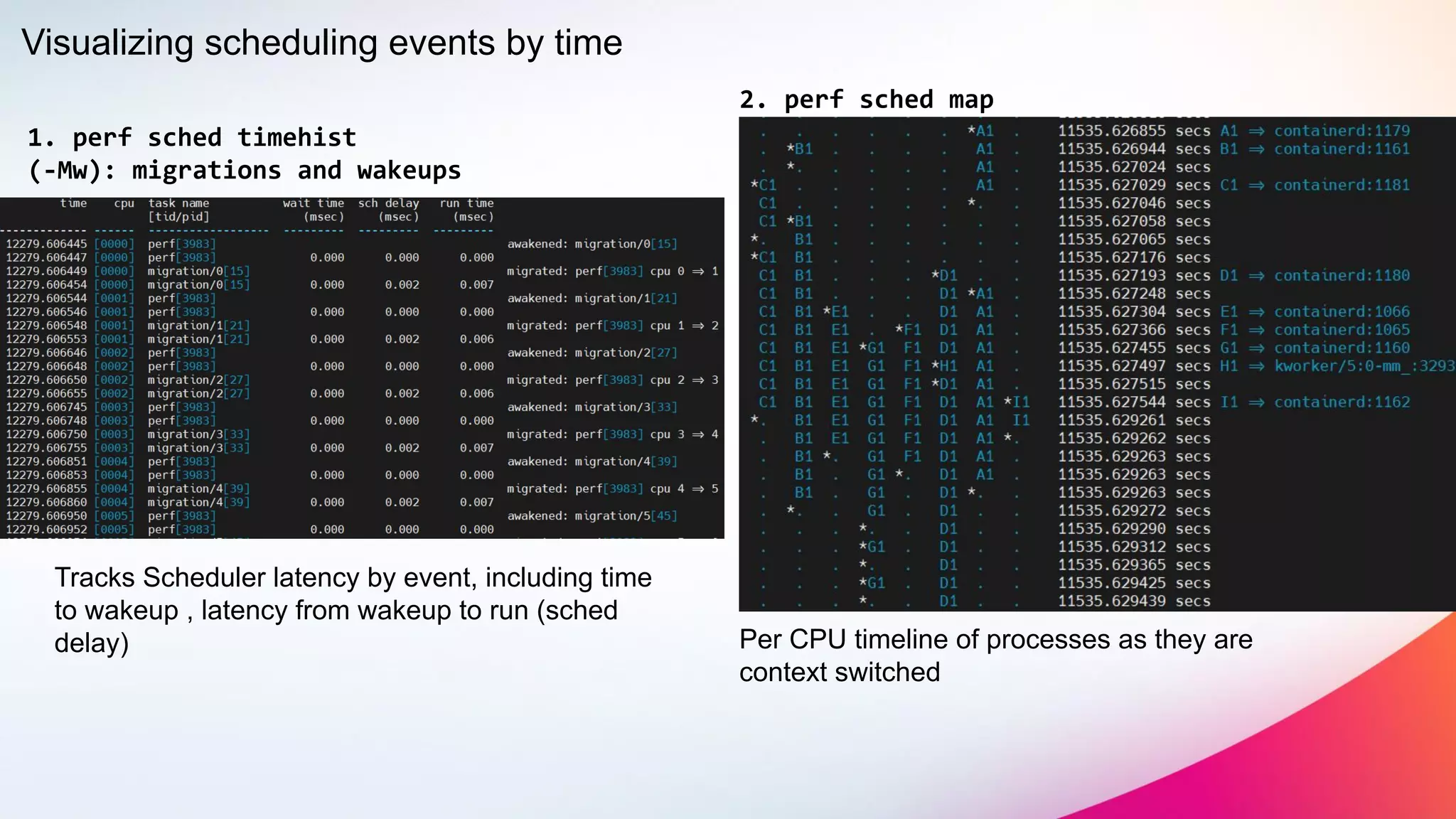 Per CPU timeline of processes as they are
context switched
2. perf sched map
Visualizing scheduling events by time
1. perf sched timehist
(-Mw): migrations and wakeups
Tracks Scheduler latency by event, including time
to wakeup , latency from wakeup to run (sched
delay)
 