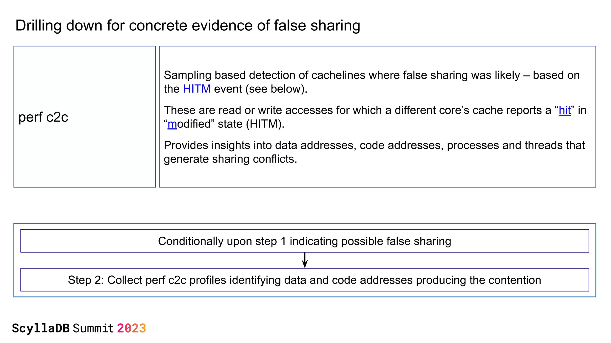 Drilling down for concrete evidence of false sharing
perf c2c
Sampling based detection of cachelines where false sharing was likely – based on
the HITM event (see below).
These are read or write accesses for which a different core’s cache reports a “hit” in
“modified” state (HITM).
Provides insights into data addresses, code addresses, processes and threads that
generate sharing conflicts.
Conditionally upon step 1 indicating possible false sharing
Step 2: Collect perf c2c profiles identifying data and code addresses producing the contention
 