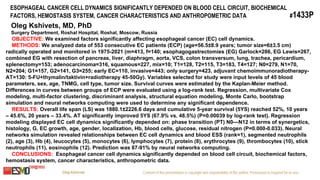 ESOPHAGEAL CANCER CELL DYNAMICS SIGNIFICANTLY DEPENDED ON BLOOD CELL CIRCUIT, BIOCHEMICAL
FACTORS, HEMOSTASIS SYSTEM, CANCER CHARACTERISTICS AND ANTHROPOMETRIC DATA #1433P
Oleg Kshivets, MD, PhD
Surgery Department, Roshal Hospital, Roshal, Moscow, Russia
OBJECTIVE: We examined factors significantly affecting esophageal cancer (EC) cell dynamics.
METHODS: We analyzed data of 553 consecutive EC patients (ECP) (age=56.5±8.9 years; tumor size=6±3.5 cm)
radically operated and monitored in 1975-2021 (m=413, f=140; esophagogastrectomies (EG) Garlock=286, EG Lewis=267,
combined EG with resection of pancreas, liver, diaphragm, aorta, VCS, colon transversum, lung, trachea, pericardium,
splenectomy=153; adenocarcinoma=316, squamous=227, mix=10; T1=128, T2=115, T3=183, T4=127; N0=279, N1=70,
N2=204; G1=157, G2=141, G3=255; early EC=110, invasive=443; only surgery=423, adjuvant chemoimmunoradiotherapy-
AT=130: 5-FU+thymalin/taktivin+radiotherapy 45-50Gy). Variables selected for study were input levels of 45 blood
parameters, sex, age, TNMG, cell type, tumor size. Survival curves were estimated by the Kaplan-Meier method.
Differences in curves between groups of ECP were evaluated using a log-rank test. Regression, multivariate Cox
modeling, multi-factor clustering, discriminant analysis, structural equation modeling, Monte Carlo, bootstrap
simulation and neural networks computing were used to determine any significant dependence.
RESULTS: Overall life span (LS) was 1880.1±2226.6 days and cumulative 5-year survival (5YS) reached 52%, 10 years
– 45.6%, 20 years – 33.4%. AT significantly improved 5YS (67.9% vs. 48.5%) (P=0.00039 by log-rank test). Regression
modeling displayed EC cell dynamics significantly depended on: phase transition (PT) N0—N12 in terms of synergetics,
histology, G, EC growth, age, gender, localization, Hb, blood cells, glucose, residual nitrogen (P=0.000-0.033). Neural
networks simulation revealed relationships between EC cell dynamics and blood ESS (rank=1), segmented neutrophils
(2), age (3), Hb (4), leucocytes (5), monocytes (6), lymphocytes (7), protein (8), erythrocytes (9), thrombocytes (10), stick
neutrophils (11), eosinophils (12). Prediction was 87-91% by neural networks computing.
CONCLUSIONS: Esophageal cancer cell dynamics significantly depended on blood cell circuit, biochemical factors,
hemostasis system, cancer characteristics, anthropometric data.
 