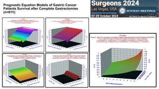 Gastric Cancer: Сlinical Implementation of Artificial Intelligence ...
