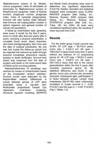 Kshivets O. Lung Cancer: Immune System and Prognosis