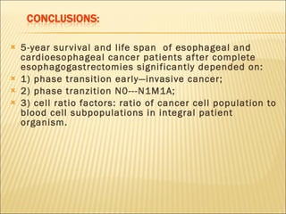 <ul><li>5-year survival and life span  of esophageal and cardioesophageal cancer patients after complete esophagogastrecto...