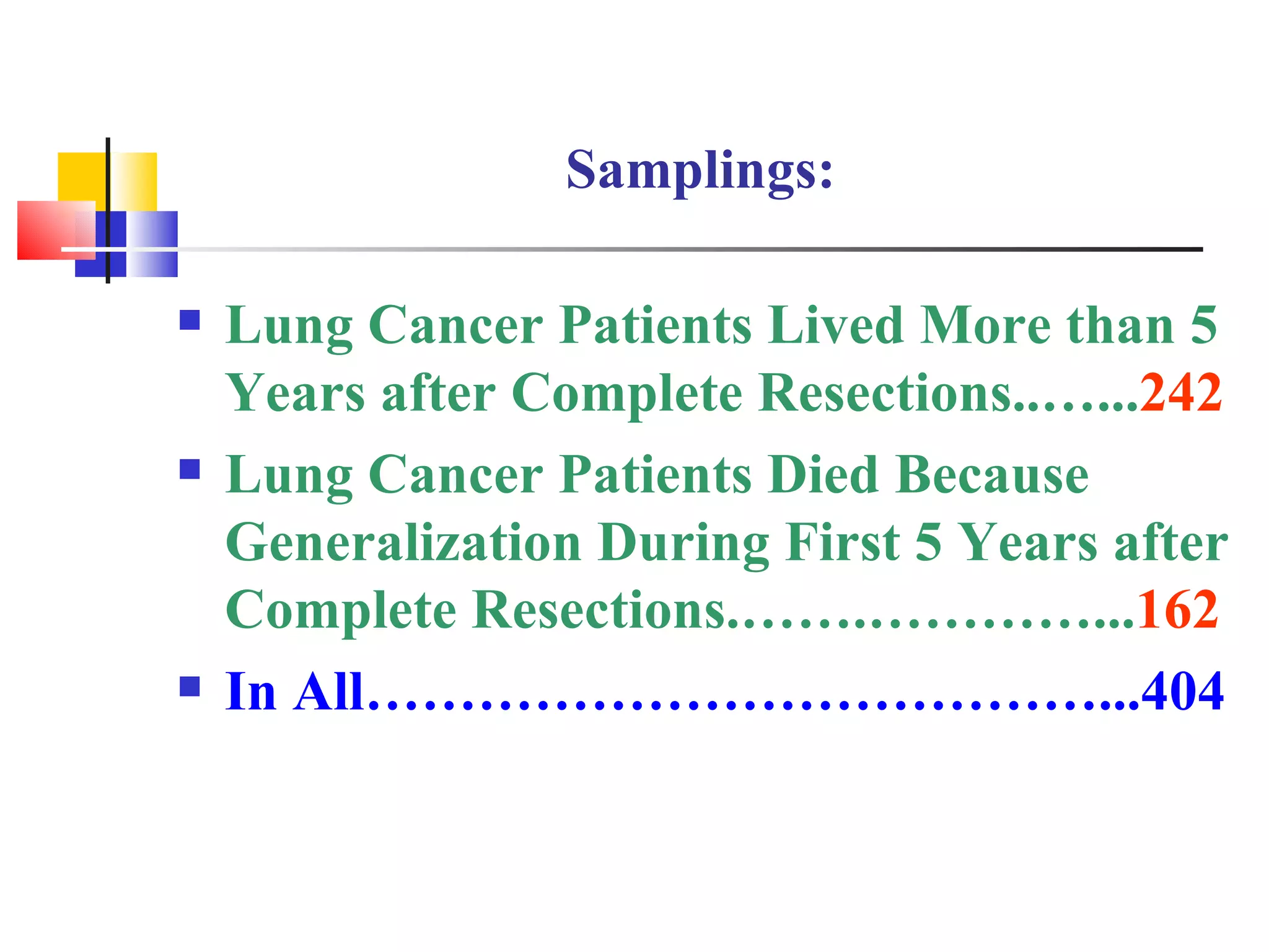 Samplings: Lung Cancer Patients Lived More than 5 Years after Complete Resections..…... 242 Lung Cancer Patients Died Because Generalization During First 5 Years after Complete Resections.…….…………... 162 In All…………………………………...404 