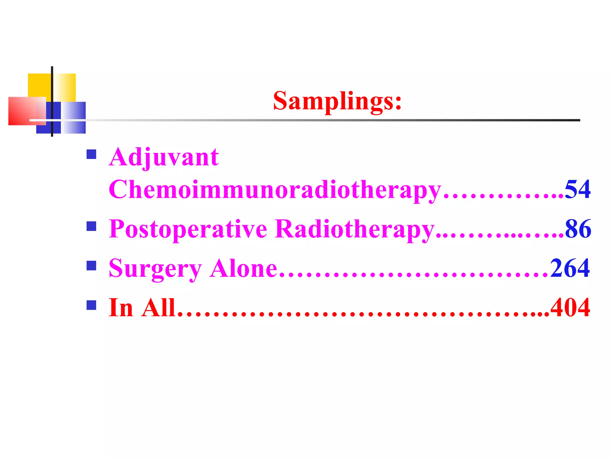Samplings: Adjuvant Chemoimmunoradiotherapy………….. 54 Postoperative Radiotherapy..……...….. 86 Surgery Alone………………………… 264 In All…………………………………...404 