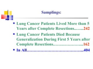 Kshivets O. Lung Cancer Surgery