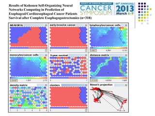 Results of Kohonen Self-Organizing Neural
Networks Computing in Prediction of
Esophageal/Cardioesophageal Cancer Patients
...