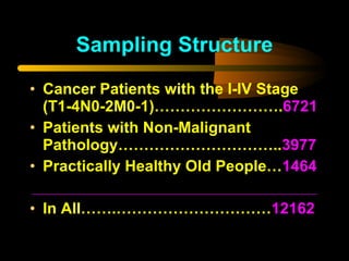 Sampling Structure <ul><li>Cancer Patients with the I-IV Stage (T1-4N0-2M0-1)……………………. 6721 </li></ul><ul><li>Patients wit...