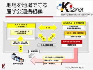 情報セキュリティ対策
情報漏えい・情報流出等
（公財）京都産業２１
お客様相談室
Ｋｓｉｓｎｅｔ
ＩＴ相談窓口
研修・セミナー対応
システム向上・IT事故対応
府内中小企業
連 携
中小企業応援隊
情報発信
一般社団法人
京都府情報産業協会
ｼｽﾃﾑの向上・ＩＴ事故対応
府内大学教授
セミナー開催・講師派遣
京都府警察
犯罪のおそれのある事案
犯罪・事件対応
相
談
地場を地場で守る
産学公連携組織
http://ksisnet.kyoto
 