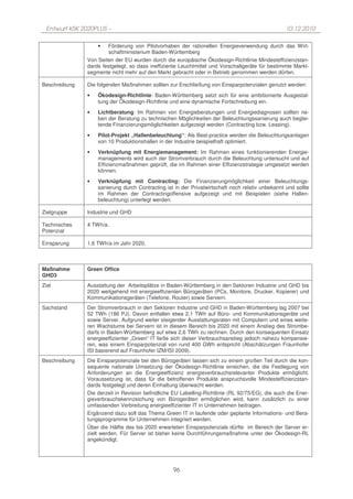 Entwurf KSK 2020PLUS –                                                                           10.12.2010

                   •   Förderung von Pilotvorhaben der rationellen Energieverwendung durch das Wirt-
                        schaftministerium Baden-Württemberg
               Von Seiten der EU wurden durch die europäische Ökodesign-Richtlinie Mindesteffizienzstan-
               dards festgelegt, so dass ineffiziente Leuchtmittel und Vorschaltgeräte für bestimmte Markt-
               segmente nicht mehr auf den Markt gebracht oder in Betrieb genommen werden dürfen.

Beschreibung   Die folgenden Maßnahmen sollten zur Erschließung von Einsparpotenzialen genutzt werden:
               •   Ökodesign-Richtlinie: Baden-Württemberg setzt sich für eine ambitionierte Ausgestal-
                   tung der Ökodesign-Richtlinie und eine dynamische Fortschreibung ein.
               •   Lichtberatung: Im Rahmen von Energieberatungen und Energiediagnosen sollten ne-
                   ben der Beratung zu technischen Möglichkeiten der Beleuchtungssanierung auch beglei-
                   tende Finanzierungsmöglichkeiten aufgezeigt werden (Contracting bzw. Leasing).

               •   Pilot-Projekt „Hallenbeleuchtung“: Als Best-practice werden die Beleuchtungsanlagen
                   von 10 Produktionshallen in der Industrie beispielhaft optimiert.
               •   Verknüpfung mit Energiemanagement: Im Rahmen eines funktionierenden Energie-
                   managements wird auch der Stromverbrauch durch die Beleuchtung untersucht und auf
                   Effizienzmaßnahmen geprüft, die im Rahmen einer Effizienzstrategie umgesetzt werden
                   können.
               •   Verknüpfung mit Contracting: Die Finanzierungmöglichkeit einer Beleuchtungs-
                   sanierung durch Contracting ist in der Privatwirtschaft noch relativ unbekannt und sollte
                   im Rahmen der Contractingoffensive aufgezeigt und mit Beispielen (siehe Hallen-
                   beleuchtung) unterlegt werden.

Zielgruppe     Industrie und GHD

Technisches    4 TWh/a.
Potenzial

Einsparung     1,6 TWh/a im Jahr 2020.



Maßnahme       Green Office
GHD3
Ziel           Ausstattung der Arbeitsplätze in Baden-Württemberg in den Sektoren Industrie und GHD bis
               2020 weitgehend mit energieeffizienten Bürogeräten (PCs, Monitore, Drucker, Kopierer) und
               Kommunikationsgeräten (Telefone, Router) sowie Servern.
Sachstand      Der Stromverbrauch in den Sektoren Industrie und GHD in Baden-Württemberg lag 2007 bei
               52 TWh (186 PJ). Davon entfallen etwa 2,1 TWh auf Büro- und Kommunikationsgeräte und
               sowie Server. Aufgrund weiter steigender Ausstattungsraten mit Computern und eines weite-
               ren Wachstums bei Servern ist in diesem Bereich bis 2020 mit einem Anstieg des Strombe-
               darfs in Baden-Württemberg auf etwa 2,6 TWh zu rechnen. Durch den konsequenten Einsatz
               energieeffizienter „Green“ IT ließe sich dieser Verbrauchsanstieg jedoch nahezu kompensie-
               ren, was einem Einsparpotenzial von rund 400 GWh entspricht (Abschätzungen Fraunhofer
               ISI basierend auf Fraunhofer IZM/ISI 2009).
Beschreibung   Die Einsparpotenziale bei den Bürogeräten lassen sich zu einem großen Teil durch die kon-
               sequente nationale Umsetzung der Ökodesign-Richtlinie erreichen, die die Festlegung von
               Anforderungen an die Energieeffizienz energieverbrauchsrelevanter Produkte ermöglicht.
               Voraussetzung ist, dass für die betroffenen Produkte anspruchsvolle Mindesteffizienzstan-
               dards festgelegt und deren Einhaltung überwacht werden.
               Die derzeit in Revision befindliche EU Labelling-Richtlinie (RL 92/75/EG), die auch die Ener-
               gieverbrauchskennzeichung von Bürogeräten ermöglichen wird, kann zusätzlich zu einer
               umfassenden Verbreitung energieeffizienter IT in Unternehmen beitragen.
               Ergänzend dazu soll das Thema Green IT in laufende oder geplante Informations- und Bera-
               tungsprogramme für Unternehmen integriert werden.
               Über die Hälfte des bis 2020 erwarteten Einsparpotenzials dürfte im Bereich der Server er-
               zielt werden. Für Server ist bisher keine Durchführungsmaßnahme unter der Ökodesign-RL
               angekündigt.




                                                   96
 