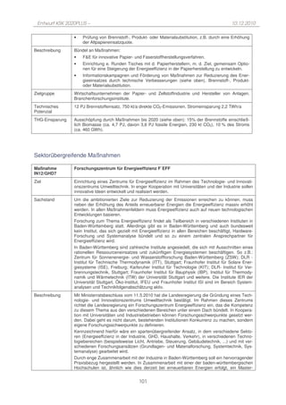 Entwurf KSK 2020PLUS –                                                                            10.12.2010

                 •   Prüfung von Brennstoff-, Produkt- oder Materialsubstitution, z.B. durch eine Erhöhung
                     der Altpapiereinsatzquote.
Beschreibung     Bündel an Maßnahmen:
                 •   F&E für innovative Papier- und Faserstoffherstellungsverfahren.
                 •   Einrichtung e. Runden Tisches mit d. Papierherstellern, m. d. Ziel, gemeinsam Optio-
                     nen für eine Steigerung der Energieeffizienz in der Papierherstellung zu entwickeln.
                 •   Informationskampagnen und Förderung von Maßnahmen zur Reduzierung des Ener-
                     gieeinsatzes durch technische Verbesserungen (siehe oben), Brennstoff-, Produkt-
                     oder Materialsubstitution.
Zielgruppe       Wirtschaftsunternehmen der Papier- und Zellstoffindustrie und Hersteller von Anlagen.
                 Branchenforschungsinstitute.
Technisches      12 PJ Brennstoffeinsatz, 750 kt/a direkte CO2-Emissionen, Stromeinsparung 2,2 TWh/a
Potenzial
THG-Einsparung   Ausschöpfung durch Maßnahmen bis 2020 (siehe oben): 15% der Brennstoffe einschließ-
                 lich Biomasse (ca. 4,7 PJ, davon 3,6 PJ fossile Energien, 230 kt CO2), 10 % des Stroms
                 (ca. 460 GWh).




Sektorübergreifende Maßnahmen

Maßnahme         Forschungszentrum für Energieeffizienz F´EFF
IN12/GHD7
Ziel             Einrichtung eines Zentrums für Energieeffizienz im Rahmen des Technologie- und Innovati-
                 onszentrums Umwelttechnik. In enger Kooperation mit Universitäten und der Industrie sollen
                 innovative Ideen entwickelt und realisiert werden.
Sachstand        Um die ambitionierten Ziele zur Reduzierung der Emissionen erreichen zu können, muss
                 neben der Erhöhung des Anteils erneuerbarer Energien die Energieeffizienz massiv erhöht
                 werden. In allen Maßnahmenfeldern muss Energieeffizienz auch auf neuen technologischen
                 Entwicklungen basieren.
                 Forschung zum Thema Energieeffizienz findet als Teilbereich in verschiedenen Instituten in
                 Baden-Württemberg statt. Allerdings gibt es in Baden-Württemberg und auch bundesweit
                 kein Institut, das sich gezielt mit Energieeffizienz in allen Bereichen beschäftigt, Hardware-
                 Forschung und Systemanalyse bündelt und so zu einem zentralen Ansprechpartner für
                 Energieeffizienz wird.
                 In Baden-Württemberg sind zahlreiche Institute angesiedelt, die sich mit Ausschnitten eines
                 rationellen Ressourceneinsatzes und zukünftigen Energiesystemen beschäftigen. So z.B.:
                 Zentrum für Sonnenenergie- und Wasserstoffforschung Baden-Württemberg (ZSW); DLR -
                 Institut für Technische Thermodynamik (ITT), Stuttgart; Fraunhofer Institut für Solare Ener-
                 giesysteme (ISE), Freiburg; Karlsruher Institut für Technologie (KIT); DLR- Institut für Ver-
                 brennungstechnik, Stuttgart; Fraunhofer Institut für Bauphysik (IBP), Institut für Thermody-
                 namik und Wärmetechnik (ITW) der Universität Stuttgart und weitere. Die Institute IER der
                 Universität Stuttgart, Öko-Institut, IFEU und Fraunhofer Institut ISI sind im Bereich System-
                 analysen und Technikfolgenabschätzung aktiv.
Beschreibung     Mit Ministerratsbeschluss vom 11.5.2010 hat die Landesregierung die Gründung eines Tech-
                 nologie- und Innovationszentrums Umwelttechnik bestätigt. Im Rahmen dieses Zentrums
                 richtet die Landesregierung ein Forschungszentrum Energieeffizienz ein, das die Kompetenz
                 zu diesem Thema aus den verschiedenen Bereichen unter einem Dach bündelt. In Koopera-
                 tion mit Universitäten und Industriebetrieben können Forschungsschwerpunkte gesetzt wer-
                 den. Dabei geht es nicht darum, bestehenden Institutionen Konkurrenz zu machen, sondern
                 eigene Forschungsschwerpunkte zu definieren.
                 Kennzeichnend hierfür wäre ein spartenübergreifender Ansatz, in dem verschiedene Sekto-
                 ren (Energieeffizienz in der Industrie, GHD, Haushalte, Verkehr), in verschiedenen Techno-
                 logiebereichen (beispielsweise Licht, Antriebe, Steuerung, Gebäudetechnik, ...) und mit ver-
                 schiedenen Forschungsansätzen (Grundlagen- und Materialforschung, Systemtechnik, Sys-
                 temanalyse) gearbeitet wird.
                 Durch enge Zusammenarbeit mit der Industrie in Baden-Württemberg soll ein hervorragender
                 Praxisbezug hergestellt werden. In Zusammenarbeit mit einer der baden-württembergischen
                 Hochschulen ist, ähnlich wie dies derzeit bei erneuerbaren Energien erfolgt, ein Master-


                                                   101
 