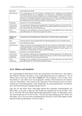 Entwurf KSK 2020PLUS –                                                                          10.12.2010


Sachstand       Siehe Maßnahme GHD9.
Beschreibung    Die Landesregierung wird das Programm „Klimaschutz-Plus“ mittelfristig (nach Ausbildung
                kompetenter Berater) um ein Teilprogramm zur Förderung von betrieblichen Potenzialanaly-
                sen und der externen fachlichen Begleitung von Vergabeprozessen für Contracting-Vorhaben
                ergänzen. Das Ziel dieses Programms ist, dass bis zum Jahr 2020 in mindestens 20 Prozent
                der kleinen und mittleren Betriebe in Baden-Württemberg mit relevantem Energieverbrauch
                die Realisierbarkeit von Contracting-Projekten untersucht wurde.
Zielgruppe      Eigentümer von Nichtwohngebäuden
Technisches     Zur strategischen Bedeutung des Energiebedarfs in Nichtwohngebäuden für die Klimaschutz-
Potenzial der   ziele des Landes vgl. Maßnahme GHD8. Das Geschäftsmodell des Contractings hat in die-
Maßnahme        sem Zusammenhang eine große Bedeutung.
THG-            Abhängig von den geförderten Contracting-Projekten. Für diese Maßnahme kann daher keine
Einsparung      generelle Angabe zur THG-Einsparung gemacht werden.



Maßnahme        Ausweitung und Verstetigung der Förderung für innovative Sanierungskonzepte
GHD11
Ziel            Intensivierung der Sanierungsaktivitäten bei Nichtwohngebäuden durch finanzielle Anreize
Sachstand       Siehe Maßnahme GHD9.
Beschreibung    Analog zum Bereich der Wohngebäude wird das Land zusätzliche Fördermittel für innovative
                Sanierungskonzepte für Nichtwohngebäude auf Passivhausniveau bereit stellen. Durch die
                geförderten Projekte soll der gesamte Energiebedarf der Gebäude minimiert werden, ein-
                schließlich der Anwendungen für Lüftung und Klimatisierung.
Zielgruppe      Eigentümer von Nichtwohngebäuden
Technisches     Zur strategischen Bedeutung des Energiebedarfs in Nichtwohngebäuden für die Klimaschutz-
Potenzial der   ziele des Landes vgl. Maßnahme GHD8. Die Förderung innovativer Sanierungskonzepte hat
Maßnahme        in diesem Zusammenhang eine große Bedeutung.
THG-            Abhängig von den geförderten Sanierungsprojekten. Für diese Maßnahme kann daher keine
Einsparung      generelle Angabe zur THG-Einsparung gemacht werden.




3.2.4 Bilanz und Ausblick

Die vorgeschlagenen Maßnahmen führen bei konsequenter Durchsetzung im Jahr 2020 in
den Sektoren Industrie und GHD zu einer Endenergieeinsparung von insgesamt 7,7 bis 12
TWh/a, davon rund 5 bis 6 TWh Strom (Tabelle 11). Dies entspricht 1,4 bis 1,6 Mio. t CO2-
Äquivalente im Jahr 2020 durch die eingesparten direkten THG-Emissionen der Verbren-
nung von Brennstoffen. Hinzu kommen die reduzierten THG-Emissionen durch die Strom-
einsparung (Umwandlungssektor) sowie längerfristig die prozessspezifischen Emissionen,
die in der Zementindustrie eingespart werden können.
Legt man für den Strom einen THG-Faktor gemäß des marginalen Kraftwerksparks von
800 g /kWhel zu Grunde, so läge die THG-Einsparung insgesamt bei 5,6 bis 6,5 Mio. t CO2-
Äq. im Jahr 2020. Mit einem Baden-Württemberg spezifischen Faktor von 288 g/kWhel resul-
tiert eine Einsparung von 2,9 bis 3,3 Mio. t CO2-Äq. Bei Zugrundelegung eines Faktors von
449 g/kWh, wie er sich aus einem bundesdeutschen Strommix im Jahr 2020 ergeben würde,
liegt die Einsparung dazwischen (3,8 bis 4,3 Mio. t).




                                                  104
 