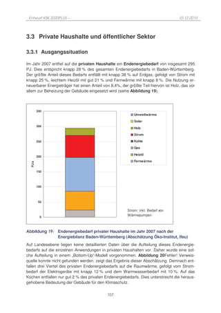 Entwurf KSK 2020PLUS –                                                             10.12.2010




3.3 Private Haushalte und öffentlicher Sektor

3.3.1 Ausgangssituation

Im Jahr 2007 entfiel auf die privaten Haushalte ein Endenergiebedarf von insgesamt 295
PJ. Dies entspricht knapp 28 % des gesamten Endenergiebedarfs in Baden-Württemberg.
Der größte Anteil dieses Bedarfs entfällt mit knapp 38 % auf Erdgas, gefolgt von Strom mit
knapp 25 %, leichtem Heizöl mit gut 21 % und Fernwärme mit knapp 8 %. Die Nutzung er-
neuerbarer Energieträger hat einen Anteil von 8,4%, der größte Teil hiervon ist Holz, das vor
allem zur Beheizung der Gebäude eingesetzt wird (siehe Abbildung 19).



         350
                                                           Umweltwärme

                                                           Solar
         300
                                                           Holz
                                                           Strom

         250                                               Kohle

                                                           Gas

                                                           Heizöl
         200
                                                           Fernwärme
  PJ/a




         150




         100




         50

                                                       Strom: inkl. Bedarf von
          0
                                                       Wärmepumpen



Abbildung 19: Endenergiebedarf privater Haushalte im Jahr 2007 nach der
              Energiebilanz Baden-Württemberg (Abschätzung Öko-Institut, Ifeu)
Auf Landesebene liegen keine detaillierten Daten über die Aufteilung dieses Endenergie-
bedarfs auf die einzelnen Anwendungen in privaten Haushalten vor. Daher wurde eine sol-
che Aufteilung in einem „Bottom-Up“-Modell vorgenommen. Abbildung 20Fehler! Verweis-
quelle konnte nicht gefunden werden. zeigt das Ergebnis dieser Abschätzung. Demnach ent-
fallen drei Viertel des privaten Endenergiebedarfs auf die Raumwärme, gefolgt vom Strom-
bedarf der Elektrogeräte mit knapp 12 % und dem Warmwasserbedarf mit 10 %. Auf das
Kochen entfallen nur gut 2 % des privaten Endenergiebedarfs. Dies unterstreicht die heraus-
gehobene Bedeutung der Gebäude für den Klimaschutz.

                                            107
 
