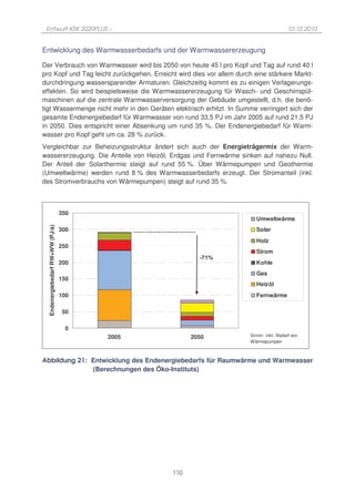 Entwurf KSK 2020PLUS –                                                                 10.12.2010


Entwicklung des Warmwasserbedarfs und der Warmwassererzeugung

Der Verbrauch von Warmwasser wird bis 2050 von heute 45 l pro Kopf und Tag auf rund 40 l
pro Kopf und Tag leicht zurückgehen. Erreicht wird dies vor allem durch eine stärkere Markt-
durchdringung wassersparender Armaturen. Gleichzeitig kommt es zu einigen Verlagerungs-
effekten. So wird beispielsweise die Warmwassererzeugung für Wasch- und Geschirrspül-
maschinen auf die zentrale Warmwasserversorgung der Gebäude umgestellt, d.h. die benö-
tigt Wassermenge nicht mehr in den Geräten elektrisch erhitzt. In Summe verringert sich der
gesamte Endenergiebedarf für Warmwasser von rund 33,5 PJ im Jahr 2005 auf rund 21,5 PJ
in 2050. Dies entspricht einer Absenkung um rund 35 %. Der Endenergiebedarf für Warm-
wasser pro Kopf geht um ca. 28 % zurück.
Vergleichbar zur Beheizungsstruktur ändert sich auch der Energieträgermix der Warm-
wassererzeugung. Die Anteile von Heizöl, Erdgas und Fernwärme sinken auf nahezu Null.
Der Anteil der Solarthermie steigt auf rund 55 %. Über Wärmepumpen und Geothermie
(Umweltwärme) werden rund 8 % des Warmwasserbedarfs erzeugt. Der Stromanteil (inkl.
des Stromverbrauchs von Wärmepumpen) steigt auf rund 35 %.



                                  350
                                                                        Umweltwärme
  Endenergiebedarf RW+WW (PJ/a)




                                  300                                   Solar
                                                                        Holz
                                  250
                                                                        Strom
                                                       -71%
                                  200                                   Kohle
                                                                        Gas
                                  150
                                                                        Heizöl
                                  100                                   Fernwärme

                                   50

                                    0
                                        2005         2050             Strom: inkl. Bedarf von
                                                                      Wärmepumpen



Abbildung 21: Entwicklung des Endenergiebedarfs für Raumwärme und Warmwasser
              (Berechnungen des Öko-Instituts)




                                               110
 