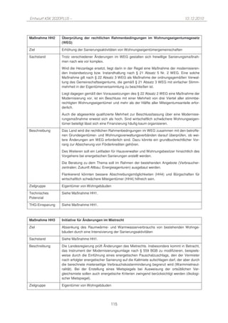 Entwurf KSK 2020PLUS –                                                                          10.12.2010




Maßnahme HH2     Überprüfung der rechtlichen Rahmenbedingungen im Wohnungseigentumsgesetz
                 (WEG)

Ziel             Erhöhung der Sanierungsaktivitäten von Wohnungseigentümergemeinschaften

Sachstand        Trotz verschiedener Änderungen im WEG gestalten sich freiwillige Sanierungsmaßnah-
                 men nach wie vor komplex.

                 Wird die Heizanlage ersetzt, liegt darin in der Regel eine Maßnahme der modernisieren-
                 den Instandsetzung bzw. Instandhaltung nach § 21 Absatz 5 Nr. 2 WEG. Eine solche
                 Maßnahme gilt nach § 22 Absatz 3 WEG als Maßnahme der ordnungsgemäßen Verwal-
                 tung des Gemeinschaftseigentums, die gemäß § 21 Absatz 3 WEG mit einfacher Stimm-
                 mehrheit in der Eigentümerversammlung zu beschließen ist.

                 Liegt dagegen gemäß den Voraussetzungen des § 22 Absatz 2 WEG eine Maßnahme der
                 Modernisierung vor, ist ein Beschluss mit einer Mehrheit von drei Viertel aller stimmbe-
                 rechtigten Wohnungseigentümer und mehr als der Hälfte aller Miteigentumsanteile erfor-
                 derlich.

                 Auch die abgesenkte qualifizierte Mehrheit zur Beschlussfassung über eine Modernisie-
                 rungsmaßnahme erweist sich als hoch. Sind wirtschaftlich schwächere Wohnungseigen-
                 tümer beteiligt lässt sich eine Finanzierung häufig kaum organisieren.

Beschreibung     Das Land wird die rechtlichen Rahmenbedingungen im WEG zusammen mit den betroffe-
                 nen Grundeigentümer- und Wohnungsverwaltungsverbänden darauf überprüfen, ob wei-
                 tere Änderungen am WEG erforderlich sind. Dazu könnte ein grundbuchrechtlicher Vor-
                 rang zur Absicherung von Förderkrediten gehören.

                 Des Weiteren soll ein Leitfaden für Hausverwalter und Wohnungsbesitzer hinsichtlich des
                 Vorgehens bei energetischen Sanierungen erstellt werden.

                 Die Beratung zu dem Thema soll im Rahmen der bestehenden Angebote (Verbraucher-
                 zentralen; Zukunft Altbau; Energieagenturen) ausgebaut werden.

                 Flankierend könnten bessere Abschreibungsmöglichkeiten (HH4) und Bürgschaften für
                 wirtschaftlich schwächere Miteigentümer (HH4) hilfreich sein.

Zielgruppe       Eigentümer von Wohngebäuden

Technisches      Siehe Maßnahme HH1.
Potenzial

THG-Einsparung   Siehe Maßnahme HH1.



Maßnahme HH3     Initiative für Änderungen im Mietrecht

Ziel             Absenkung des Raumwärme- und Warmwasserverbrauchs von bestehenden Wohnge-
                 bäuden durch eine Intensivierung der Sanierungsaktivitäten

Sachstand        Siehe Maßnahme HH1.

Beschreibung     Die Landesregierung prüft Änderungen des Mietrechts. Insbesondere kommt in Betracht,
                 das Instrument der Modernisierungsumlage nach § 559 BGB zu modifizieren, beispiels-
                 weise durch die Einführung eines energetischen Pauschalzuschlags, den der Vermieter
                 nach erfolgter energetischer Sanierung auf die Kaltmiete aufschlagen darf, der aber durch
                 die berechnete mieterseitige Verbrauchskostenminderung begrenzt wird (Warmmietneut-
                 ralität). Bei der Erstellung eines Mietspiegels bei Ausweisung der ortsüblichen Ver-
                 gleichsmiete sollen auch energetische Kriterien zwingend berücksichtigt werden (ökologi-
                 scher Mietspiegel).

Zielgruppe       Eigentümer von Wohngebäuden




                                                115
 
