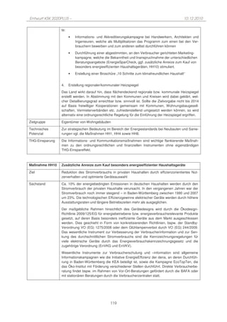 Entwurf KSK 2020PLUS –                                                                            10.12.2010

                 te:

                       •   Informations- und Akkreditierungskampagne bei Handwerkern, Architekten und
                           Ingenieuren, welche als Multiplikatoren das Programm zum einen bei den Ver-
                           brauchern bewerben und zum anderen selbst durchführen können

                       •   Durchführung einer abgestimmten, an den Verbraucher gerichteten Marketing-
                           kampagne, welche die Bekanntheit und Inanspruchnahme der unterschiedlichen
                           Beratungsangebote (EnergieSparCheck, ggf. zusätzliche Anreize zum Kauf von
                           besonders energieeffizienten Haushaltsgeräten, HH10) stimuliert.

                       •   Erstellung einer Broschüre „10 Schritte zum klimafreundlichen Haushalt“


                 4.    Erstellung regionaler/kommunaler Heizspiegel

                 Das Land wirkt darauf hin, dass flächendeckend regionale bzw. kommunale Heizspiegel
                 erstellt werden. In Abstimmung mit den Kommunen und Kreisen wird dabei geklärt, wel-
                 cher Detaillierungsgrad erreichbar bzw. sinnvoll ist. Sollte die Zielvorgabe nicht bis 2014
                 auf Basis freiwilliger Kooperationen gemeinsam mit Kommunen, Wohnungsbaugesell-
                 schaften, Vermieterverbänden etc. zufriedenstellend umgesetzt werden können, so wird
                 alternativ eine ordnungsrechtliche Regelung für die Einführung der Heizspiegel ergriffen.

Zielgruppe       Eigentümer von Wohngebäuden

Technisches      Zur strategischen Bedeutung im Bereich der Energiestandards bei Neubauten und Sanie-
Potenzial        rungen vgl. die Maßnahmen HH1, HH4 sowie HH8.

THG-Einsparung   Die Informations- und Kommunikationsmaßnahmen sind wichtige flankierende Maßnah-
                 men zu den ordnungsrechtlichen und finanziellen Instrumenten ohne eigenständigen
                 THG-Einspareffekt.



Maßnahme HH10    Zusätzliche Anreize zum Kauf besonders energieeffizienter Haushaltsgeräte

Ziel             Reduktion des Stromverbrauchs in privaten Haushalten durch effizienzorientiertes Nut-
                 zerverhalten und optimierte Geräteauswahl

Sachstand        Ca. 10% der energiebedingten Emissionen in deutschen Haushalten werden durch den
                 Stromverbrauch der privaten Haushalte verursacht. In den vergangenen Jahren war der
                 Stromverbrauch noch immer steigend – in Baden-Württemberg zwischen 1990 und 2007
                 um 23%. Die technologischen Effizienzgewinne elektrischer Geräte werden durch höhere
                 Ausstattungsraten und längere Betriebszeiten mehr als ausgeglichen.

                 Der maßgebliche Rahmen hinsichtlich des Gerätedesigns wird durch die Ökodesign-
                 Richtlinie 2009/125/EG für energiebetriebene bzw. energieverbrauchsrelevante Produkte
                 gesetzt, auf deren Basis besonders ineffiziente Geräte aus dem Markt ausgeschlossen
                 werden. Dies geschieht in Form von konkretisierenden Richtlinien, bspw. der Standby-
                 Verordnung VO (EG) 1275/2008 oder dem Glühlampenverbot durch VO (EG) 244/2009.
                 Das wesentliche Instrument zur Verbesserung der Verbraucherinformation und zur Sen-
                 kung des durchschnittlichen Stromverbrauchs sind die Kennzeichnungsregelungen für
                 viele elektrische Geräte durch das Energieverbrauchskennzeichnungsgesetz und die
                 zugehörige Verordnung (EnVKG und EnVKV).

                 Wesentliche Instrumente zur Verbraucherschulung und –information sind allgemeine
                 Informationskampagnen wie die Initiative EnergieEffizienz der dena, an deren Durchfüh-
                 rung in Baden-Württemberg die KEA beteiligt ist, sowie die Kampagne EcoTopTen, die
                 das Öko-Institut mit Förderung verschiedener Stellen durchführt. Direkte Verbraucherbe-
                 ratung findet bspw. im Rahmen von Vor-Ort-Beratungen gefördert durch die BAFA oder
                 mit stationären Beratungen durch die Verbraucherzentralen statt.




                                                 119
 