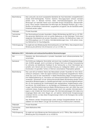 Entwurf KSK 2020PLUS –                                                                          10.12.2010




Beschreibung     Das Land prüft, wie durch europaweite Standards der Kauf besonders energieeffizienter
                 Geräte (Kühl-/Gefriergeräte, Trockner, Gasherd, Heizungspumpen) wirksam stimuliert
                 werden kann. In Betracht kommen neben Informationskampagnen und Vor-Ort-
                 Beratungen auf nationaler Ebene auch finanzielle Anreize (Kaufprämien, Steuerermäßi-
                 gung). Hierzu werden insbesondere die Wirkungen der Ökodesign-Richtlinie, ggf. in Koo-
                 peration mit betroffenen Unternehmen, ausgewertet und geprüft, wie die Standards weiter
                 entwickelt werden sollten.

Zielgruppe       Private Haushalte

Technisches      Der Stromverbrauch privater Haushalte in Baden-Württemberg lag 2007 bei ca. 20 TWh.
Potenzial        Die genannten Maßnahmen sind von großer Bedeutung um den bisherigen Trend eines
                 steigenden Strombedarfs der privaten Haushalte zu brechen. Die Maßnahmen haben mit
                 eine Wirkungsdauer von 3-10 Jahren (Verhaltensänderungen) bzw. 12-20 Jahren (inves-
                 tive Maßnahmen für Haushaltsgeräte.

THG-Einsparung   Es ergibt sich eine Minderung des Stromverbrauchs um 0,26 TWh/a. Dies entspricht einer
                 Minderung der jährlichen CO2-Emissionen um ca. 0,12 Mio. t/a.



Maßnahme HH11    Informative und verbraucherfreundliche Stromrechnungen

Ziel             Reduktion des Stromverbrauchs in privaten Haushalten durch effizienzorientiertes Nut-
                 zerverhalten

Sachstand        Die Einführung intelligenter Stromzähler wird durch das novellierte Energiewirtschaftsge-
                 setz (EnWG) geregelt, womit zumindest auf längere Sicht eine wichtige Voraussetzung
                 für zeitnahes und detailliertes Feedback für die Verbraucher zu ihrem Strombedarf ge-
                 schaffen wird. Derzeit wird die innovative Nutzung von intelligenten Zählern (z.B. durch
                 Kombination mit speziellen Tarifen) im Rahmen verschiedener Pilotprojekten getestet.

Beschreibung     Das Land will auf breiterer Ebene das Bewusstsein privater Haushalte für ihren Strom-
                 verbrauch verbessern, indem der eigene Verbrauch transparenter dargestellt wird. Hierfür
                 strebt das Land mit den wesentlichen in Baden-Württemberg tätigen Energieversorgern
                 eine Selbstverpflichtung an, informative und verbraucherfreundliche Stromrechnungen zu
                 verwenden. Gemeinsam mit der Verbraucherzentrale Baden-Württemberg werden hierfür
                 wesentliche Mindestvorgaben zu Gestaltungsmerkmalen und Informationsgehalt definiert,
                 die z.B. die Ausweisung der Vorjahreswerte oder repräsentativer Vergleichswerte umfas-
                 sen können. Als Vorbild dienen u.a. die Beiträge zum Wettbewerb „Innovative Stromrech-
                 nungen“ des Wirtschaftsministeriums Baden-Württemberg aus dem Jahr 2009. Das Land
                 unterstützt dieses Angebot der Energieversorger durch eine gezielte Informationskam-
                 pagne zu den Inhalten der Stromrechnungen. Die Informationskampagne führt dabei eine
                 eingängige Marke oder einen Slogan ein, auf welchen teilnehmende Energieversorger
                 verweisen können, so dass diese Energieversorger direkt an die Kampagne des Landes
                 anknüpfen können.

                 Des Weiteren werden Energieversorger sowie sonstige Energiedienstleister bei der In-
                 stallation von Smart Metern und ggf. der Durchführung von Feldversuchen unterstützt.

Zielgruppe       Private Haushalte

Technisches      Siehe Maßnahme HH9.
Potenzial

THG-Einsparung   Es ergibt sich eine Minderung des Stromverbrauchs um 0,1 TWh/a. Dies entspricht einer
                 Minderung der CO2-Emissionen um ca. 45.000 t/a.




                                                120
 