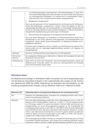 Entwurf KSK 2020PLUS –                                                                          10.12.2010

                       b) Informationskampagne Heizungspumpe: Informationskampagne, in deren Rah-
                       men sowohl Gebäudeeigentümer als auch Mieter zum einen für den Stromverbrauch
                       von Heizungspumpen sensibilisiert, zum anderen die (v.a. kostenseitigen) Einspar-
                       potenziale durch einen Pumpenaustausch plakativ aufgezeigt werden.

                  2.   Modellprojekt „Energiesaniteur“

                  Das Land wird gemeinsam mit der Handwerkskammer die Entwicklung der fachübergrei-
                  fenden Berufsqualifikation „Energiesaniteur“ initiieren. Dabei wird geprüft, ob dies als
                  eigenständiges Berufsbild oder als Zusatzqualifikation für einschlägige Handwerksberufe
                  sinnvoll ist. Ziel dieser Maßnahme sind verstärkte Kompetenzen im Bereich der gewerke-
                  übergreifenden Qualitätssicherung bei Sanierungen und Neubauten.

                  3.   Mikrocontracting Heizungspumpe und energieoptimierte Heizungstechnik

                  Das Land initiiert Pilotprojekte zur Anwendung von Microcontracting durch lokale Hand-
                  werksbetriebe für den Einbau effizienten Heizungspumpen und energieoptimierter Hei-
                  zungstechnik. Hierbei werden genaue Mechanismen zur Abwicklung entwickelt und Er-
                  folgsfaktoren identifiziert.

                  Auf Basis positiver Ergebnisse wird ein Leitfaden zur Durchführung eines solchen Prog-
                  ramms erstellt und die notwendigen Begleitmaßnahmen getroffen (z.B. Regelung zur
                  Ausfallbürgschaft).

 Zielgruppe       Bauherren und Bauhandwerker sowie Eigentümer von Wohngebäuden

 Technisches      Zur strategischen Bedeutung von Maßnahmen im Bereich der Heizungstechnik siehe die
 Potenzial        Maßnahmen HH12 bis HH14.

 THG-Einsparung   Siehe HH12 bis HH14. Die Informations- und Kommunikationsmaßnahmen dienen der
                  Realisierung der Potenziale, welche z.B. durch o.g. ordnungsrechtliche und finanzielle
                  Instrumente erschlossen werden sollen.




Öffentlicher Sektor
Die Maßnahmenvorschläge im öffentlichen Sektor fokussieren auf die Energieeinsparungen
und die Nutzung erneuerbare Energien in den Liegenschaften des Landes und der Kommu-
nen (Maßnahmen ÖS03 bis ÖS06). Maßnahmen zur Reduktion des Strombedarfs, zur Be-
schaffung energieeffizienter Produkte und von Ökostrom finden sich in Maßnahme ÖS02.


Maßnahme ÖS1      Gebäudebezogene und übergreifende Maßnahmen bei Landesliegenschaften

Ziel              Reduktion der gebäudebezogenen Emissionen bei Landesliegenschaften durch Investi-
                  tionen in Energieeinsparmaßnahmen

Sachstand         Das Land Baden-Württemberg verfügt über einen Gebäudebestand von ca. 8.000 Ge-
                  bäuden mit einer Nettogrundfläche in Höhe von 11,5 Mio. m². 78 % der Gebäude wurden
                  vor 1978 erbaut, weitere 15 % aus der Zeit zwischen 1978 und 1995, womit bei den Lan-
                  desliegenschaften ein hohes Sanierungspotenzial gegeben ist. Der Energiebedarf der
                  Landesliegenschaften betrug im Jahr 2008 ca 1.300 GWh für Wärme (witterungsbereinigt)
                  sowie 790 GWh für Strom. Die damit verbundenen CO2-Emissionen betrugen ca. 0,5 Mio.
                  Tonnen. Seit 1990 konnten die Emissionen um fast 25 % gesenkt werden. Die jährlichen
                  Kosten für Wärme und Strom betrugen dabei im Jahr 2008 ca. 210 Mio. EUR. Die Bau-
                  ausgaben des Landes betrugen über 500 Mio. EUR.

                  Die Landesregierung hat 2008 ein Konzept zur energetischen Sanierung und zum Einsatz
                  erneuerbarer Energien beschlossen. Unter Einsatz einer zusätzlichen jährlichen Investiti-
                  onssumme in Höhe von 25 Mio. € sollen die CO2-Emissionen bis 2020 um 35 % und bis


                                                  123
 