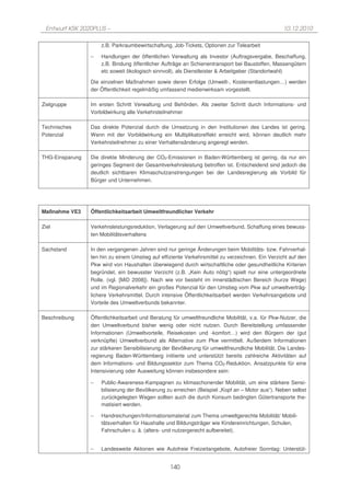 Entwurf KSK 2020PLUS –                                                                            10.12.2010

                     z.B. Parkraumbewirtschaftung, Job-Tickets, Optionen zur Telearbeit

                 −   Handlungen der öffentlichen Verwaltung als Investor (Auftragsvergabe, Beschaffung,
                     z.B. Bindung öffentlicher Aufträge an Schienentransport bei Baustoffen, Massengütern
                     etc soweit ökologisch sinnvoll), als Dienstleister & Arbeitgeber (Standortwahl)

                 Die einzelnen Maßnahmen sowie deren Erfolge (Umwelt-, Kostenentlastungen…) werden
                 der Öffentlichkeit regelmäßig umfassend medienwirksam vorgestellt.

Zielgruppe       Im ersten Schritt Verwaltung und Behörden. Als zweiter Schritt durch Informations- und
                 Vorbildwirkung alle Verkehrsteilnehmer

Technisches      Das direkte Potenzial durch die Umsetzung in den Institutionen des Landes ist gering.
Potenzial        Wenn mit der Vorbildwirkung ein Multiplikatoreffekt erreicht wird, können deutlich mehr
                 Verkehrsteilnehmer zu einer Verhaltensänderung angeregt werden.

THG-Einsparung   Die direkte Minderung der CO2-Emissionen in Baden-Württemberg ist gering, da nur ein
                 geringes Segment der Gesamtverkehrsleistung betroffen ist. Entscheidend sind jedoch die
                 deutlich sichtbaren Klimaschutzanstrengungen bei der Landesregierung als Vorbild für
                 Bürger und Unternehmen.




Maßnahme VE3     Öffentlichkeitsarbeit Umweltfreundlicher Verkehr

Ziel             Verkehrsleistungsreduktion, Verlagerung auf den Umweltverbund, Schaffung eines bewuss-
                 ten Mobilitätsverhaltens

Sachstand        In den vergangenen Jahren sind nur geringe Änderungen beim Mobilitäts- bzw. Fahrverhal-
                 ten hin zu einem Umstieg auf effiziente Verkehrsmittel zu verzeichnen. Ein Verzicht auf den
                 Pkw wird von Haushalten überwiegend durch wirtschaftliche oder gesundheitliche Kriterien
                 begründet, ein bewusster Verzicht (z.B. „Kein Auto nötig“) spielt nur eine untergeordnete
                 Rolle. (vgl. [MiD 2008]). Nach wie vor besteht im innerstädtischen Bereich (kurze Wege)
                 und im Regionalverkehr ein großes Potenzial für den Umstieg vom Pkw auf umweltverträg-
                 lichere Verkehrsmittel. Durch intensive Öffentlichkeitsarbeit werden Verkehrsangebote und
                 Vorteile des Umweltverbunds bekannter.

Beschreibung     Öffentlichkeitsarbeit und Beratung für umweltfreundliche Mobilität, v.a. für Pkw-Nutzer, die
                 den Umweltverbund bisher wenig oder nicht nutzen. Durch Bereitstellung umfassender
                 Informationen (Umweltvorteile, Reisekosten und -komfort…) wird den Bürgern der (gut
                 verknüpfte) Umweltverbund als Alternative zum Pkw vermittelt. Außerdem Informationen
                 zur stärkeren Sensibilisierung der Bevölkerung für umweltfreundliche Mobilität. Die Landes-
                 regierung Baden-Württemberg initiierte und unterstützt bereits zahlreiche Aktivitäten auf
                 dem Informations- und Bildungssektor zum Thema CO2-Reduktion. Ansatzpunkte für eine
                 Intensivierung oder Ausweitung können insbesondere sein:

                 −   Public-Awareness-Kampagnen zu klimaschonender Mobilität, um eine stärkere Sensi-
                     bilisierung der Bevölkerung zu erreichen (Beispiel „Kopf an – Motor aus“). Neben selbst
                     zurückgelegten Wegen sollten auch die durch Konsum bedingten Gütertransporte the-
                     matisiert werden.

                 −   Handreichungen/Informationsmaterial zum Thema umweltgerechte Mobilität/ Mobili-
                     tätsverhalten für Haushalte und Bildungsträger wie Kindereinrichtungen, Schulen,
                     Fahrschulen u. ä. (alters- und nutzergerecht aufbereitet).


                 −   Landesweite Aktionen wie Autofreie Freizeitangebote, Autofreier Sonntag: Unterstüt-


                                                  140
 
