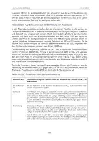 Entwurf KSK 2020PLUS –                                                                               10.12.2010

Insgesamt können die prozessbedingten CO2-Emissionen aus der Zementherstellung von
2008 bis 2020 durch diese Maßnahmen (ohne CCS) um etwa 15% reduziert werden. CCS
führt bis 2020 zu keiner Reduktion, da davon ausgegangen werden kann, dass diese Option
erst zu einem späteren Zeitpunkt zur Verfügung stehen wird.

Reduktion der N2O-Emissionen aus der Herstellung von Adipinsäure

In der Adipinsäureherstellung entstehen bei der chemischen Reaktion große Mengen an
Lachgas als Nebenprodukt. In einer Abluftreinigung kann das Lachgas katalytisch zu Wasser
und Stickstoff (N2) umgewandelt werden. Durch eine Selbstverpflichtung der chemischen
Industrie und damit auch der Adipinsäurehersteller aus dem Jahre 2000 wird heute der
Großteil (85-90%) der Lachgasemissionen durch eine Abluftreinigung zersetzt. Durch ein
zweites, paralleles Katalysatorsystem kann die Reduktion auf 98% erhöht werden. Da die
Technik heute schon verfügbar ist, kann das bestehende Potential bis 2020 umgesetzt wer-
den. Die Vermeidungskosten betragen etwa 2 Euro / t CO2eq.
Die Herstellung von Adipinsäure unterfällt ab 2013 der europäischen Emissionshandels-
richtlinie (Richtlinien 2009/29/EG, Anhang I). Damit müssen ab 2013 für CO2- und Lachgas-
emissionen aus der Herstellung von Adipinsäure Emissionsberechtigungen abgegeben wer-
den. Bei einem Preis für Emissionsberechtigungen von etwa 15 Euro / t CO2 ist der Einbau
einer zusätzlichen Katalysatoreinheit für die Hersteller von Adipinsäure spätestens ab 2013
eine wirtschaftlich sinnvolle Maßnahme.
Durch die Umsetzung dieser Lachgas-Einsparungsoption können die Emissionen aus der
Herstellung von Adipinsäure bis 2020 gegenüber 2008 um 77 % reduziert werden, wobei der
Anstieg der Produktionsmenge bis 2030 um den Faktor 2,7 berücksichtigt ist.

Reduktion N2O-Emissionen beim Narkosemitteleinsatz

 Maßnahme PE2       Selbstverpflichtung von Krankenhäusern zur Reduktion des Einsatzes von N2O als
                    Narkosemittel

 Ziel der Maßnah-   Ziel der Maßnahme ist die Reduktion des Einsatzes von N2O als Narkosemittel, insbe-
 me                 sondere bei operativen Eingriffen.

 Sachstand          In der Medizin wird Lachgas, als analgetisch wirkendes Gas, zu Narkosezwecken benutzt.
                    Es ist das älteste und eines der nebenwirkungsärmsten Narkosemittel. Es gibt jedoch
                    andere wirksame Narkosemittel, die Lachgas vollständig ersetzen können und auch aus
                    gesundheitlichen Aspekten zu bevorzugen sind. Der Einsatz von Lachgas als Narkosemit-
                    tel ist in Deutschland nicht verboten, jedoch gibt es starke Bestrebungen gegen dessen
                    allgemeine Verwendung.

 Beschreibung       Einladung von Trägern bzw. Leitungen von etwa 250 Krankenhäusern zu einem Runden
                    Tisch. Ziel ist eine Selbstverpflichtung bis 2012 der Träger oder Leitungen der Kranken-
                    häuser. Die Selbstverpflichtung sollte einen vollständigen Ersatz des Narkosemittels
                    Lachgas durch andere Narkosemittel bis 2020 zum Ziel haben.
                    Nach 2 Jahren, d.h. im Jahr 2014, wird eine erste Überprüfung der Umsetzung der
                    Selbstverpflichtung erfolgen. Ein weiteres Treffen aller Beteiligten sollte 2016 stattfinden,
                    auch um den Informationsaustausch unter den Krankenhäusern zu unterstützen.




                                                     159
 