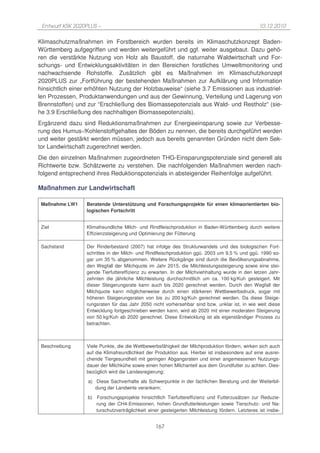Entwurf KSK 2020PLUS –                                                                           10.12.2010

Klimaschutzmaßnahmen im Forstbereich wurden bereits im Klimaschutzkonzept Baden-
Württemberg aufgegriffen und werden weitergeführt und ggf. weiter ausgebaut. Dazu gehö-
ren die verstärkte Nutzung von Holz als Baustoff, die naturnahe Waldwirtschaft und For-
schungs- und Entwicklungsaktivitäten in den Bereichen forstliches Umweltmonitoring und
nachwachsende Rohstoffe. Zusätzlich gibt es Maßnahmen im Klimaschutzkonzept
2020PLUS zur „Fortführung der bestehenden Maßnahmen zur Aufklärung und Information
hinsichtlich einer erhöhten Nutzung der Holzbauweise“ (siehe 3.7 Emissionen aus industriel-
len Prozessen, Produktanwendungen und aus der Gewinnung, Verteilung und Lagerung von
Brennstoffen) und zur “Erschließung des Biomassepotenzials aus Wald- und Restholz“ (sie-
he 3.9 Erschließung des nachhaltigen Biomassepotenzials).
Ergänzend dazu sind Reduktionsmaßnahmen zur Energieeinsparung sowie zur Verbesse-
rung des Humus-/Kohlenstoffgehaltes der Böden zu nennen, die bereits durchgeführt werden
und weiter gestärkt werden müssen, jedoch aus bereits genannten Gründen nicht dem Sek-
tor Landwirtschaft zugerechnet werden.
Die den einzelnen Maßnahmen zugeordneten THG-Einsparungspotenziale sind generell als
Richtwerte bzw. Schätzwerte zu verstehen. Die nachfolgenden Maßnahmen werden nach-
folgend entsprechend ihres Reduktionspotenzials in absteigender Reihenfolge aufgeführt.

Maßnahmen zur Landwirtschaft

 Maßnahme LW1     Beratende Unterstützung und Forschungsprojekte für einen klimaorientierten bio-
                  logischen Fortschritt


 Ziel             Klimafreundliche Milch- und Rindfleischproduktion in Baden-Württemberg durch weitere
                  Effizienzsteigerung und Optimierung der Fütterung

 Sachstand        Der Rinderbestand (2007) hat infolge des Strukturwandels und des biologischen Fort-
                  schrittes in der Milch- und Rindfleischproduktion ggü. 2003 um 9,5 % und ggü. 1990 so-
                  gar um 35 % abgenommen. Weitere Rückgänge sind durch die Bevölkerungsabnahme,
                  den Wegfall der Milchquote im Jahr 2015, die Milchleistungssteigerung sowie eine stei-
                  gende Tierfuttereffizienz zu erwarten. In der Milchviehhaltung wurde in den letzen Jahr-
                  zehnten die jährliche Milchleistung durchschnittlich um ca. 100 kg/Kuh gesteigert. Mit
                  dieser Steigerungsrate kann auch bis 2020 gerechnet werden. Durch den Wegfall der
                  Milchquote kann möglicherweise durch einen stärkeren Wettbewerbsdruck, sogar mit
                  höheren Steigerungsraten von bis zu 200 kg/Kuh gerechnet werden. Da diese Steige-
                  rungsraten für das Jahr 2050 nicht vorhersehbar sind bzw. unklar ist, in wie weit diese
                  Entwicklung fortgeschrieben werden kann, wird ab 2020 mit einer moderaten Steigerung
                  von 50 kg/Kuh ab 2020 gerechnet. Diese Entwicklung ist als eigenständiger Prozess zu
                  betrachten.



 Beschreibung     Viele Punkte, die die Wettbewerbsfähigkeit der Milchproduktion fördern, wirken sich auch
                  auf die Klimafreundlichkeit der Produktion aus. Hierbei ist insbesondere auf eine ausrei-
                  chende Tiergesundheit mit geringen Abgangsraten und einer angemessenen Nutzungs-
                  dauer der Milchkühe sowie einen hohen Milchanteil aus dem Grundfutter zu achten. Dies-
                  bezüglich wird die Landesregierung:
                  a) Diese Sachverhalte als Schwerpunkte in der fachlichen Beratung und der Weiterbil-
                     dung der Landwirte verankern;
                  b) Forschungsprojekte hinsichtlich Tierfuttereffizienz und Futterzusätzen zur Reduzie-
                     rung der CH4-Emissionen, hohen Grundfutterleistungen sowie Tierschutz- und Na-
                     turschutzverträglichkeit einer gesteigerten Milchleistung fördern. Letzteres ist insbe-


                                                 167
 