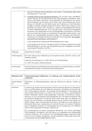 Entwurf KSK 2020PLUS –                                                                             10.12.2010

                      gem bzw. fehlendem Wirtschaftsdünger erwirkt werden. Transportwege sollten dabei
                      nicht länger als 12-15 km sein.
                   c) Verstärkte Förderung des Zwischenfruchtanbaus: z.B. mit Catch crops, schnellwach-
                      senden Pflanzen, die als Zwischenfrüchte den (überschüssigen) mineralischen Stick-
                      stoff aus dem Boden aufnehmen und anschließend als Gründünger für die nachfol-
                      gende Hauptkultur genutzt werden. Somit wirken catch crops einerseits einer Auswa-
                      schung von Stickstoff aus dem Boden sowie der Freisetzung von N2O-Emissionen
                      entgegen und binden zusätzlich Kohlenstoff im Boden. Catch crops umfassen vorran-
                      gig Gräser und Kräuter, Senf, Phacelia u.a. ebenso wie bodenbedeckende Kulturen
                      im Winter (Reduktionspotenzial: 0,19 t CO2-eq/ha*Jahr). Die hierdurch eingesparten
                      Emissionen sind insbesondere auf den Gründüngereffekt zurückzuführen und führen
                      somit zum reduzierten Einsatz von synthetischen Düngemitteln (welche jedoch in den
                      Bereich der energiebedingten Emissionen fallen). Die Ausweitung des Zwischenf-
                      ruchtanbaus von derzeitig 140.000 ha auf 200.000 ha wird angestrebt. Die Landesre-
                      gierung setzt sich auf Bundes- und EU-Ebene für:
                      i) eine sachgerechte Umsetzung der Nährstoffsaldierung ein sowie
                      ii) die Anpassung der DüV ein: Festlegung fachlich sinnvoller N-Obergrenzen für alle
                      Wirtschaftsdünger in der DüV, ggf. Kontingentierung durch Düngepläne und Einfüh-
                      rung strengerer Standards in der DüV.

Zielgruppe         Gesamtheit der Landwirte

THG-Einsparung     Bei einer Senkung des N-Überschuss auf 50 kg N/ha können 250.700 t CO2-eq /Jahr
                   eingespart werden.
                   Lagerung und Ausbringung: ca. 2.000 t CO2-eq /Jahr (Rinderhaltung);
                   ca. 5.000 t CO2 eq/Jahr (Schweinehaltung)

Anmerkungen        Durch die Senkung des N-Überschusses wird außerdem ein positiver Beitrag zum Boden-
                   und Wasserschutz sowie zum Erhalt der Biodiversität geleistet.




Maßnahme LW3       Verbraucherbezogene Maßnahmen zur Stärkung einer klimafreundlichen Ernäh-
                   rungsweise

Ziel der Maßnah-   Maßnahmen zur Bewusstseinsbildung: Gesunde Ernährung für Mensch, Umwelt und
me                 Klima!

Sachstand          Im Rahmen der Förderung einer gesunden Ernährung sowie als Beitrag zum Klimaschutz,
                   wird in der Öffentlichkeit als auch Politik das Thema der nachhaltigen und klimafreundli-
                   chen Ernährungsweise diskutiert. Die derzeitige Ernährungsweise in Deutschland zeigt
                   eine deutliche Überversorgung mit Protein und Fett auf und führt zu gesundheitlichen
                   Risiken. Mittlerweile machen ernährungsbedingte Krankheiten (Fehlernährung, Überge-
                   wicht etc.) ca. 30 % der jährlichen Gesundheitskosten aus. Vor diesem Hintergrund wirbt
                   die Deutsche Gesellschaft für Ernährung (DGE) schon lange dafür sich gesünder und
                   leichter, mit mehr pflanzlicher und weniger tierischer Kost zu ernähren. Eine Vielzahl von
                   Studien belegen, dass eine gesündere Ernährung in der Regel auch einen Beitrag zum
                   Klimaschutz leisten kann. Insbesondere der maßvolle Konsum von tierischen Produkten,
                   deren „ökologischer Rucksack“ an Treibhausgasen bei der Erzeugung um ein Vielfaches
                   höher ist als bei pflanzlichen Produkten, trägt dazu bei.

                   Die Landesregierung hat bereits verschiedene Maßnahmen zum Thema „Nachhaltige
                   Ernährungsweise“ durchgeführt, Seit 2007 gibt es auf Landesebene eine Arbeitsgruppe
                   „Gesunde Ernährung“, die im Rahmen der Nachhaltigkeitsstrategie eingerichtet wurde
                   und sich mit den sozialen, ökologischen und gesundheitlichen Auswirkungen des Ernäh-
                   rungsverhaltens als Nachhaltigkeitsfaktor befasst.


                                                   170
 