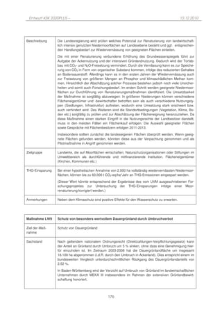 Entwurf KSK 2020PLUS –                                                                          10.12.2010




Beschreibung     Die Landesregierung wird prüfen welches Potenzial zur Renaturierung von landwirtschaft-
                 lich intensiv genutzten Niedermoorflächen auf Landesebene besteht und ggf. entsprechen-
                 den Handlungsbedarf zur Wiedervernässung von geeigneten Flächen einleiten.
                 Die mit einer Renaturierung verbundene Erhöhung des Grundwasserspiegels führt zur
                 Aufgabe der Ackernutzung und der intensiven Grünlandnutzung. Dadurch wird der Torfab-
                 bau mit CO2- und N2O-Freisetzung vermindert. Durch die Vernässung kann es zur Speiche-
                 rung von CO2 in Form von organischer Substanz kommen, infolge des reduzierten Gehaltes
                 an Bodensauerstoff. Allerdings kann es in den ersten Jahren der Wiedervernässung auch
                 zur Freisetzung von größeren Mengen an Phosphor und klimaschädlichen Methan kom-
                 men. Hinsichtlich der Abschätzung solcher Prozesse bestehen jedoch noch viele Unsicher-
                 heiten und somit auch Forschungsbedarf. Im ersten Schritt werden geeignete Niedermoor-
                 flächen zur Durchführung von Renaturierungsmaßnahmen identifiziert. Die Umsetzbarkeit
                 der Maßnahme ist sorgfältig abzuwiegen: In größeren Niederungen können verschiedene
                 Flächeneigentümer und -bewirtschafter betroffen sein als auch verschiedene Nutzungsty-
                 pen (Siedlungen, Infrastruktur) auftreten, wodurch eine Umsetzung stark erschwert bzw.
                 auch verhindert wird. Des Weiteren sind die Standortbedingungen (Vegetation, Klima, Bo-
                 den etc.) sorgfältig zu prüfen und zur Abschätzung der Flächeneignung heranzuziehen. Da
                 diese Maßnahme einen starken Eingriff in die Nutzungsrechte der Landbesitzer darstellt,
                 muss in den meisten Fällen ein Flächenkauf erfolgen. Die Auswahl geeigneter Flächen
                 sowie Gespräche mit Flächenbesitzern erfolgen 2011-2013.
                 Insbesondere sollten zunächst die landeseigenen Flächen überprüft werden. Wenn geeig-
                 nete Flächen gefunden werden, könnten diese aus der Verpachtung genommen und als
                 Pilotmaßnahme in Angriff genommen werden.

Zielgruppe       Landwirte, die auf Moorflächen wirtschaften; Naturschutzorganisationen oder Stiftungen im
                 Umweltbereich als durchführende und mitfinanzierende Institution, Flächeneigentümer
                 (Kirchen, Kommunen etc.)

THG-Einsparung   Bei einer hypothetischen Annahme von 2.000 ha vollständig wiedervernässten Niedermoor-
                 flächen, können bis zu 60.000 t CO2-eq/ha*Jahr an THG-Emissionen eingespart werden.
                 (Dieser Wert könnte entsprechend der Ergebnisse des vom UVM ausgeschriebenen For-
                 schungsprojektes zur Untersuchung der THG-Einsparungen infolge einer Moor-
                 renaturierung korrigiert werden.)

Anmerkungen      Neben dem Klimaschutz sind positive Effekte für den Wasserschutz zu erwarten.




Maßnahme LW9     Schutz von besonders wertvollem Dauergrünland durch Umbruchverbot

Ziel der Maß-    Schutz von Dauergrünland
nahme

Sachstand        Nach geltendem nationalem Ordnungsrecht (Direktzahlungen-Verpflichtungsgesetz) kann
                 der Anteil an Grünland durch Umbruch um 5 % sinken, ohne dass eine Genehmigung hier-
                 für einzuholen ist. Im Zeitraum 2003-2008 hat die Dauergrünlandfläche um insgesamt
                 18.100 ha abgenommen (i.d.R. durch den Umbruch in Ackerland). Dies entspricht einem im
                 bundesweiten Vergleich unterdurchschnittlichen Rückgang des Dauergrünlandanteils von
                 2,52 %.

                 In Baden-Württemberg wird der Verzicht auf Umbruch von Grünland im landwirtschaftlichen
                 Unternehmen durch MEKA III insbesondere im Rahmen der extensiven Grünlandbewirt-
                 schaftung honoriert.




                                                 176
 