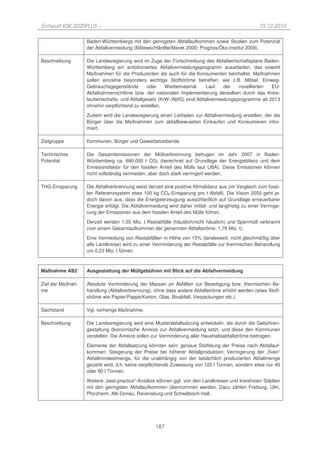 Entwurf KSK 2020PLUS –                                                                              10.12.2010

                   Baden-Württembergs mit den geringsten Abfallaufkommen sowie Studien zum Potenzial
                   der Abfallvermeidung (Bilitewsi/Härdtle/Marek 2000; Prognos/Öko-Institut 2009).

Beschreibung       Die Landesregierung wird im Zuge der Fortschreibung des Abfallwirtschaftsplans Baden-
                   Württemberg ein ambitioniertes Abfallvermeidungsprogramm ausarbeiten, das sowohl
                   Maßnahmen für die Produzenten als auch für die Konsumenten beinhaltet. Maßnahmen
                   sollen einzelne besonders wichtige Stoffströme betreffen, wie z.B. Möbel, Einweg-
                   Gebrauchsgegenstände         oder    Werbematerial.    Laut    der   novellierten EU-
                   Abfallrahmenrichtlinie bzw. der nationalen Implementierung derselben durch das Kreis-
                   laufwirtschafts- und Abfallgesetz (KrW-/AbfG) sind Abfallvermeidungsprogramme ab 2013
                   ohnehin verpflichtend zu erstellen.

                   Zudem wird die Landesregierung einen Leitfaden zur Abfallvermeidung erstellen, der die
                   Bürger über die Maßnahmen zum abfallbewussten Einkaufen und Konsumieren infor-
                   miert.

Zielgruppe         Kommunen, Bürger und Gewerbetreibende

Technisches        Die Gesamtemissionen der Müllverbrennung betrugen im Jahr 2007 in Baden-
Potential          Württemberg ca. 690.000 t CO2 (berechnet auf Grundlage der Energiebilanz und dem
                   Emissionsfaktor für den fossilen Anteil des Mülls laut UBA). Diese Emissionen können
                   nicht vollständig vermieden, aber doch stark verringert werden.

THG-Einsparung     Die Abfallverbrennung weist derzeit eine positive Klimabilanz aus (im Vergleich zum fossi-
                   len Referenzsystem etwa 100 kg CO2-Einsparung pro t Abfall). Die Vision 2050 geht je-
                   doch davon aus, dass die Energieerzeugung ausschließlich auf Grundlage erneuerbarer
                   Energie erfolgt. Die Abfallvermeidung wird daher mittel- und langfristig zu einer Verringe-
                   rung der Emissionen aus dem fossilen Anteil des Mülls führen.
                   Derzeit werden 1,55 Mio. t Restabfälle (häuslich/nicht häuslich) und Sperrmüll verbrannt
                   (von einem Gesamtaufkommen der genannten Abfallströme: 1,76 Mio. t).
                   Eine Vermeidung von Restabfällen in Höhe von 15% (landesweit, nicht gleichmäßig über
                   alle Landkreise) wird zu einer Verminderung der Restabfälle zur thermischen Behandlung
                   um 0,23 Mio. t führen.



Maßnahme AB2       Ausgestaltung der Müllgebühren mit Blick auf die Abfallvermeidung

Ziel der Maßnah-   Absolute Verminderung der Massen an Abfällen zur Beseitigung bzw. thermischen Be-
me                 handlung (Abfallverbrennung), ohne dass andere Abfallströme erhöht werden (etwa Stoff-
                   ströme wie Papier/Pappe/Karton, Glas, Bioabfall, Verpackungen etc.).

Sachstand          Vgl. vorherige Maßnahme.

Beschreibung       Die Landesregierung wird eine Musterabfallsatzung entwickeln, die durch die Gebühren-
                   gestaltung ökonomische Anreize zur Abfallvermeidung setzt, und diese den Kommunen
                   vorstellen. Die Anreize sollen zur Verminderung aller Haushaltsabfallströme beitragen.
                   Elemente der Abfallsatzung könnten sein: genaue Staffelung der Preise nach Abfallauf-
                   kommen; Steigerung der Preise bei höherer Abfallproduktion; Verringerung der „fixen“
                   Abfallmindestmenge, für die unabhängig von der tatsächlich produzierten Abfallmenge
                   gezahlt wird, d.h. keine verpflichtende Zuweisung von 120 l Tonnen, sondern etwa nur 40
                   oder 60 l Tonnen.
                   Weitere „best-practice“-Ansätze können ggf. von den Landkreisen und kreisfreien Städten
                   mit den geringsten Abfallaufkommen übernommen werden. Dazu zählen Freiburg, Ulm,
                   Pforzheim, Alb-Donau, Ravensburg und Schwäbisch-Hall.




                                                   187
 