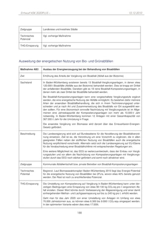 Entwurf KSK 2020PLUS –                                                                           10.12.2010




Zielgruppe       Landkreise und kreisfreie Städte

Technisches      Vgl. vorherige Maßnahme
Potenzial

THG-Einsparung   Vgl. vorherige Maßnahme




Ausweitung der energetischen Nutzung von Bio- und Grünabfällen

Maßnahme AB3     Ausbau der Energieerzeugung bei der Behandlung von Bioabfällen

Ziel             Erhöhung des Anteils der Vergärung von Bioabfall (Abfall aus der Biotonne)

Sachstand        In Baden-Württemberg existieren bereits 13 Bioabfall-Vergärungsanlagen, in denen etwa
                 120.000 t Bioabfälle (Abfälle aus der Biotonne) behandelt werden. Dies ist knapp ein Drittel
                 der anfallenden Bioabfälle. Daneben gibt es 18 reine Bioabfall-Kompostierungsanlagen, in
                 denen mehr als zwei Drittel der Bioabfälle behandelt werden.

                 Bei Bioabfall-Kompostierungsanlagen kann eine vorgeschaltete Vergärungsstufe ergänzt
                 werden, die eine energetische Nutzung der Abfälle ermöglicht. Es bestehen dafür mehrere
                 Arten der anaeroben Bioabfallbehandlung, die sich in ihrem Technisierungsgrad unter-
                 scheiden und je nach Art und Zusammensetzung des Bioabfalls vor Ort ausgewählt wer-
                 den sollten. Für eine ökonomisch sinnvolle Nachrüstung mit Vergärungsstufe ist im Allge-
                 meinen eine Jahreskapazität der Kompostierungsanlagen von mehr als 10.000 t/ Jahr
                 notwendig. In Baden-Württemberg kommen 12 Anlagen mit einer Gesamtkapazität von
                 367.000 t/ Jahr für die Umrüstung in Frage.
                 Die anaerobe Vergärung von Biomasse wird derzeit über das Erneuerbaren-Energien-
                 Gesetz gefördert.

Beschreibung     Die Landesregierung wird sich auf Bundesebene für die Novellierung der Bioabfallverord-
                 nung einsetzen. Ziel ist es, die Verordnung um eine Vorschrift zu ergänzen, die in allen
                 geeigneten Fällen neben der stofflichen Nutzung von Bioabfällen auch die energetische
                 Nutzung verpflichtend vorschreibt. Alternativ setzt sich die Landesregierung auf EU-Ebene
                 für die Verabschiedung einer Bioabfallrichtlinie mit entsprechenden Regelungen ein.
                 Eine weitere Möglichkeit ist, das EEG so weiterzuentwickeln, dass der Einbau von Vergä-
                 rungsstufen und vor allem die Nachrüstung von Kompostierungsanlagen mit Vergärungs-
                 stufen durch das EEG noch stärker gefördert und somit noch attraktiver wird.

Zielgruppe       Kommunale Abfallwirtschaft bzw. private Betreiber von Bioabfall-Kompostierungsanlagen

Technisches      Begrenzt. Laut Biomasseaktionsplan Baden-Württemberg 2010 liegt das Energie-Potential
Potential        für die energetische Nutzung von Bioabfällen bei 2PJ/a, wovon etwa 40% bereits genutzt
                 werden. Der Rest ist noch zu erschließendes Potenzial.

THG-Einsparung   Die Umstellung von Kompostierung auf Vergärung in Baden-Württemberg kann unter der-
                 zeitigen Bedingungen eine Einsparung von etwa 90-130 kg CO2-eq pro t vergorenem Ab-
                 fall erzielen. Dieser Wert könnte durch Verbesserung der Abgasreinigung und einer damit
                 einhergehenden Methan- und Lachgaseinsparung auf bis zu 245 kg pro t. erhöht werden.
                 Geht man für das Jahr 2020 von einer Umstellung von Anlagen im Umfang von etwa
                 70.000 Jahrestonnen aus, so können etwa 6.300 bis 9.000 t CO2-equ eingespart werden.
                 In der optimierten Variante wären dies etwa 17.000t.


                                                 188
 