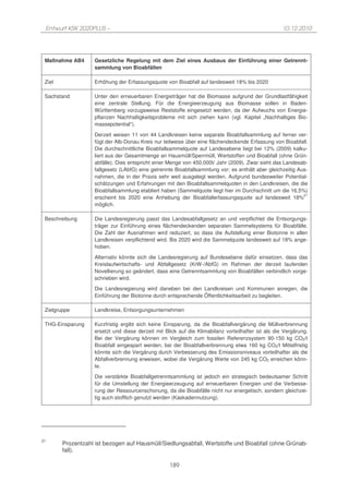 Entwurf KSK 2020PLUS –                                                                              10.12.2010




 Maßnahme AB4       Gesetzliche Regelung mit dem Ziel eines Ausbaus der Einführung einer Getrennt-
                    sammlung von Bioabfällen

 Ziel               Erhöhung der Erfassungsquote von Bioabfall auf landesweit 18% bis 2020

 Sachstand          Unter den erneuerbaren Energieträger hat die Biomasse aufgrund der Grundlastfähigkeit
                    eine zentrale Stellung. Für die Energieerzeugung aus Biomasse sollen in Baden-
                    Württemberg vorzugsweise Reststoffe eingesetzt werden, da der Aufwuchs von Energie-
                    pflanzen Nachhaltigkeitsprobleme mit sich ziehen kann (vgl. Kapitel „Nachhaltiges Bio-
                    massepotential“).

                    Derzeit weisen 11 von 44 Landkreisen keine separate Bioabfallsammlung auf ferner ver-
                    fügt der Alb-Donau Kreis nur teilweise über eine flächendeckende Erfassung von Bioabfall.
                    Die durchschnittliche Bioabfallsammelquote auf Landesebene liegt bei 12% (2009) kalku-
                    liert aus der Gesamtmenge an Hausmüll/Sperrmüll, Wertstoffen und Bioabfall (ohne Grün-
                    abfälle). Dies entspricht einer Menge von 450.000t/ Jahr (2009). Zwar sieht das Landesab-
                    fallgesetz (LAbfG) eine getrennte Bioabfallsammlung vor; es enthält aber gleichzeitig Aus-
                    nahmen, die in der Praxis sehr weit ausgelegt werden. Aufgrund bundesweiter Potential-
                    schätzungen und Erfahrungen mit den Bioabfallsammelquoten in den Landkreisen, die die
                    Bioabfallsammlung etabliert haben (Sammelquote liegt hier im Durchschnitt um die 16,5%)
                                                                                                            21
                    erscheint bis 2020 eine Anhebung der Bioabfallerfassungsquote auf landesweit 18%
                    möglich.

 Beschreibung       Die Landesregierung passt das Landesabfallgesetz an und verpflichtet die Entsorgungs-
                    träger zur Einführung eines flächendeckenden separaten Sammelsystems für Bioabfälle.
                    Die Zahl der Ausnahmen wird reduziert, so dass die Aufstellung einer Biotonne in allen
                    Landkreisen verpflichtend wird. Bis 2020 wird die Sammelquote landesweit auf 18% ange-
                    hoben.

                    Alternativ könnte sich die Landesregierung auf Bundesebene dafür einsetzen, dass das
                    Kreislaufwirtschafts- und Abfallgesetz (KrW-/AbfG) im Rahmen der derzeit laufenden
                    Novellierung so geändert, dass eine Getrenntsammlung von Bioabfällen verbindlich vorge-
                    schrieben wird.
                    Die Landesregierung wird daneben bei den Landkreisen und Kommunen anregen, die
                    Einführung der Biotonne durch entsprechende Öffentlichkeitsarbeit zu begleiten.

 Zielgruppe         Landkreise, Entsorgungsunternehmen

 THG-Einsparung     Kurzfristig ergibt sich keine Einsparung, da die Bioabfallvergärung die Müllverbrennung
                    ersetzt und diese derzeit mit Blick auf die Klimabilanz vorteilhafter ist als die Vergärung.
                    Bei der Vergärung können im Vergleich zum fossilen Referenzsystem 90-150 kg CO2/t
                    Bioabfall eingespart werden, bei der Bioabfallverbrennung etwa 160 kg CO2/t Mittelfristig
                    könnte sich die Vergärung durch Verbesserung des Emissionsniveaus vorteilhafter als die
                    Abfallverbrennung erweisen, wobei die Vergärung Werte von 245 kg CO2 erreichen könn-
                    te.
                    Die verstärkte Bioabfallgetrenntsammlung ist jedoch ein strategisch bedeutsamer Schritt
                    für die Umstellung der Energieerzeugung auf erneuerbaren Energien und die Verbesse-
                    rung der Ressourcenschonung, da die Bioabfälle nicht nur energetisch, sondern gleichzei-
                    tig auch stofflich genutzt werden (Kaskadennutzung).




21
        Prozentzahl ist bezogen auf Hausmüll/Siedlungsabfall, Wertstoffe und Bioabfall (ohne Grünab-
        fall).

                                                    189
 