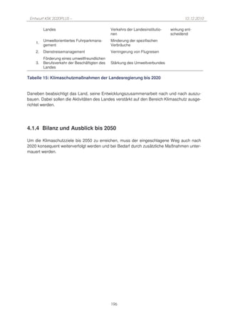 Entwurf KSK 2020PLUS –                                                                 10.12.2010

         Landes                                Verkehrs der Landesinstitutio-   wirkung ent-
                                               nen                              scheidend
         Umweltorientiertes Fuhrparkmana-      Minderung der spezifischen
    1.
         gement                                Verbräuche
    2.   Dienstreisemanagement                 Verringerung von Flugreisen
         Förderung eines umweltfreundlichen
    3.   Berufsverkehr der Beschäftigten des   Stärkung des Umweltverbundes
         Landes

Tabelle 15: Klimaschutzmaßnahmen der Landesregierung bis 2020


Daneben beabsichtigt das Land, seine Entwicklungszusammenarbeit nach und nach auszu-
bauen. Dabei sollen die Aktivitäten des Landes verstärkt auf den Bereich Klimaschutz ausge-
richtet werden.




4.1.4 Bilanz und Ausblick bis 2050

Um die Klimaschutzziele bis 2050 zu erreichen, muss der eingeschlagene Weg auch nach
2020 konsequent weiterverfolgt werden und bei Bedarf durch zusätzliche Maßnahmen unter-
mauert werden.




                                               196
 