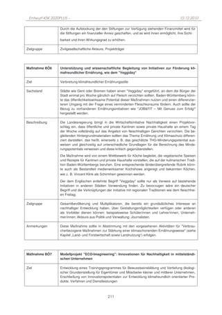 Entwurf KSK 2020PLUS –                                                                           10.12.2010

                 Durch die Aufstockung der den Stiftungen zur Verfügung stehenden Finanzmittel wird für
                 die Stiftungen ein finanzieller Anreiz geschaffen, und es wird ihnen ermöglicht, ihre Sicht-
                 barkeit und ihren Wirkungsgrad zu erhöhen.

Zielgruppe       Zivilgesellschaftliche Akteure, Projektträger




Maßnahme BÖ6     Unterstützung und wissenschaftliche Begleitung von Initiativen zur Förderung kli-
                 mafreundlicher Ernährung, wie dem "Veggiday"

Ziel             Verbreitung klimafreundlicher Ernährungsstile

Sachstand        Städte wie Gent oder Bremen haben einen "Veggiday" eingeführt, an dem die Bürger der
                 Stadt einmal pro Woche gänzlich auf Fleisch verzichten sollten. Baden-Württemberg könn-
                 te das öffentlichkeitswirksame Potential dieser Maßnahmen nutzen und einen differenzier-
                 teren Umgang mit der Frage eines verminderten Fleischkonsums fördern. Auch sollte der
                 Bezug zu vorhandenen Ernährungsinitiativen wie "JOB&FIT – Mit Genuss zum Erfolg!"
                 hergestellt werden.

Beschreibung     Die Landesregierung bringt in die Wirtschaftsinitiative Nachhaltigkeit einen Projektvor-
                 schlag ein, dass öffentliche und private Kantinen sowie private Haushalte an einem Tag
                 der Woche vollständig auf das Angebot von fleischhaltigen Gerichten verzichten. Die be-
                 gleitenden Hintergrundmaterialien sollten das Thema Ernährung und Klimaschutz differen-
                 ziert darstellen, das heißt, einerseits z. B. das geschätzte THG-Minderungspotential aus-
                 weisen und gleichzeitig auf unterschiedliche Grundlagen für die Berechnung des Minde-
                 rungspotentials verweisen und diese kritisch gegenüberstellen.
                 Die Maßnahme wird von einem Wettbewerb für Köche begleitet, die vegetarische Speisen
                 und Rezepte für Kantinen und private Haushalte vorstellen, die auf der kulinarischen Tradi-
                 tion Baden-Württembergs beruhen. Eine entsprechende länderübergreifende Rubrik könn-
                 te auch als Bestandteil medienwirksamer Kochshows angeregt und bekannten Köchen,
                 wie z. B. Vincent Klink als Schirmherr gewonnen werden.

                 Der dem Englischen entlehnte Begriff "Veggiday" sollte nur als Verweis auf bestehende
                 Initiativen in anderen Städten Verwendung finden. Zu bevorzugen wäre ein deutscher
                 Begriff und die Verknüpfungen der Initiative mit regionalen Traditionen wie dem fleischfrei-
                 en Freitag.

Zielgruppe       Gesamtbevölkerung und Multiplikatoren, die bereits ein grundsätzliches Interesse an
                 nachhaltiger Entwicklung haben, über Gestaltungsmöglichkeiten verfügen oder anderen
                 als Vorbilder dienen können: beispielsweise Schüler/innen und Lehrer/innen; Unterneh-
                 mer/innen; Akteure aus Politik und Verwaltung; Journalisten.

Anmerkungen      Diese Maßnahme sollte in Abstimmung mit den vorgesehenen Aktivitäten für "Verbrau-
                 cherbezogene Maßnahmen zur Stärkung einer klimaschonenden Ernährungsweise" (siehe
                 Kapitel „Land- und Forstwirtschaft sowie Landnutzung“) erfolgen.




Maßnahme BÖ7     Modellprojekt "ECO-Imagineering": Innovationen für Nachhaltigkeit in mittelständi-
                 schen Unternehmen

Ziel             Entwicklung eines Trainingsprogrammes für Bewusstseinsbildung und Vertiefung ökologi-
                 scher Grundeinstellung für Eigentümer und Mitarbeiter kleiner und mittlerer Unternehmen,
                 Erschließung von Innovationspotentialen zur Entwicklung klimafreundlich orientierter Pro-
                 dukte, Verfahren und Dienstleistungen



                                                  211
 