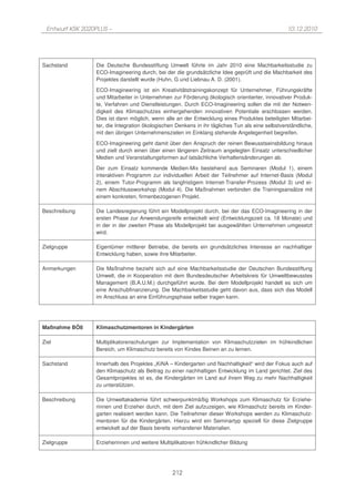 Entwurf KSK 2020PLUS –                                                                           10.12.2010




Sachstand        Die Deutsche Bundesstiftung Umwelt führte im Jahr 2010 eine Machbarkeitsstudie zu
                 ECO-Imagineering durch, bei der die grundsätzliche Idee geprüft und die Machbarkeit des
                 Projektes darstellt wurde (Huhn, G und Liebnau A. D. (2001).
                 ECO-Imagineering ist ein Kreativitätstrainingskonzept für Unternehmer, Führungskräfte
                 und Mitarbeiter in Unternehmen zur Förderung ökologisch orientierter, innovativer Produk-
                 te, Verfahren und Dienstleistungen. Durch ECO-Imagineering sollen die mit der Notwen-
                 digkeit des Klimaschutzes einhergehenden innovativen Potentiale erschlossen werden.
                 Dies ist dann möglich, wenn alle an der Entwicklung eines Produktes beteiligten Mitarbei-
                 ter, die Integration ökologischen Denkens in ihr tägliches Tun als eine selbstverständliche,
                 mit den übrigen Unternehmenszielen im Einklang stehende Angelegenheit begreifen.

                 ECO-Imagineering geht damit über den Anspruch der reinen Bewusstseinsbildung hinaus
                 und zielt durch einen über einen längeren Zeitraum angelegten Einsatz unterschiedlicher
                 Medien und Veranstaltungsformen auf tatsächliche Verhaltensänderungen ab.
                 Der zum Einsatz kommende Medien-Mix bestehend aus Seminaren (Modul 1), einem
                 interaktiven Programm zur individuellen Arbeit der Teilnehmer auf Internet-Basis (Modul
                 2), einem Tutor-Programm als langfristigem Internet-Transfer-Prozess (Modul 3) und ei-
                 nem Abschlussworkshop (Modul 4). Die Maßnahmen verbinden die Trainingsansätze mit
                 einem konkreten, firmenbezogenen Projekt.

Beschreibung     Die Landesregierung führt ein Modellprojekt durch, bei der das ECO-Imagineering in der
                 ersten Phase zur Anwendungsreife entwickelt wird (Entwicklungszeit ca. 18 Monate) und
                 in der in der zweiten Phase als Modellprojekt bei ausgewählten Unternehmen umgesetzt
                 wird.

Zielgruppe       Eigentümer mittlerer Betriebe, die bereits ein grundsätzliches Interesse an nachhaltiger
                 Entwicklung haben, sowie ihre Mitarbeiter.

Anmerkungen      Die Maßnahme bezieht sich auf eine Machbarkeitsstudie der Deutschen Bundesstiftung
                 Umwelt, die in Kooperation mit dem Bundesdeutscher Arbeitskreis für Umweltbewusstes
                 Management (B.A.U.M.) durchgeführt wurde. Bei dem Modellprojekt handelt es sich um
                 eine Anschubfinanzierung. Die Machbarkeitsstudie geht davon aus, dass sich das Modell
                 im Anschluss an eine Einführungsphase selber tragen kann.




Maßnahme BÖ8     Klimaschutzmentoren in Kindergärten

Ziel             Multiplikatorenschulungen zur Implementation von Klimaschutzzielen im frühkindlichen
                 Bereich, um Klimaschutz bereits von Kindes Beinen an zu lernen.

Sachstand        Innerhalb des Projektes „KiNA – Kindergarten und Nachhaltigkeit“ wird der Fokus auch auf
                 den Klimaschutz als Beitrag zu einer nachhaltigen Entwicklung im Land gerichtet. Ziel des
                 Gesamtprojektes ist es, die Kindergärten im Land auf ihrem Weg zu mehr Nachhaltigkeit
                 zu unterstützen.

Beschreibung     Die Umweltakademie führt schwerpunktmäßig Workshops zum Klimaschutz für Erziehe-
                 rinnen und Erzieher durch, mit dem Ziel aufzuzeigen, wie Klimaschutz bereits im Kinder-
                 garten realisiert werden kann. Die Teilnehmer dieser Workshops werden zu Klimaschutz-
                 mentoren für die Kindergärten. Hierzu wird ein Seminartyp speziell für diese Zielgruppe
                 entwickelt auf der Basis bereits vorhandener Materialien.

Zielgruppe       Erzieherinnen und weitere Multiplikatoren frühkindlicher Bildung




                                                 212
 