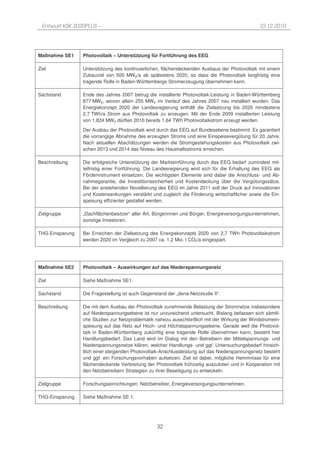 Entwurf KSK 2020PLUS –                                                                         10.12.2010




Maßnahme SE1     Photovoltaik – Unterstützung für Fortführung des EEG

Ziel             Unterstützung des kontinuierlichen, flächendeckenden Ausbaus der Photovoltaik mit einem
                 Zubauziel von 500 MW p/a ab spätestens 2020, so dass die Photovoltaik langfristig eine
                 tragende Rolle in Baden-Württembergs Stromerzeugung übernehmen kann.

Sachstand        Ende des Jahres 2007 betrug die installierte Photovoltaik-Leistung in Baden-Württemberg
                 877 MW p, wovon allein 255 MW p im Verlauf des Jahres 2007 neu installiert wurden. Das
                 Energiekonzept 2020 der Landesregierung enthält die Zielsetzung bis 2020 mindestens
                 2,7 TWh/a Strom aus Photovoltaik zu erzeugen. Mit der Ende 2009 installierten Leistung
                 von 1.824 MW p dürften 2010 bereits 1,64 TWh Photovoltaikstrom erzeugt werden.
                 Der Ausbau der Photovoltaik wird durch das EEG auf Bundesebene bestimmt. Es garantiert
                 die vorrangige Abnahme des erzeugten Stroms und eine Einspeisevergütung für 20 Jahre.
                 Nach aktuellen Abschätzungen werden die Stromgestehungskosten aus Photovoltaik zwi-
                 schen 2013 und 2014 das Niveau des Haushaltsstroms erreichen.

Beschreibung     Die erfolgreiche Unterstützung der Markteinführung durch das EEG bedarf zumindest mit-
                 telfristig einer Fortführung. Die Landesregierung wird sich für die Erhaltung des EEG als
                 Förderinstrument einsetzen. Die wichtigsten Elemente sind dabei die Anschluss- und Ab-
                 nahmegarantie, die Investitionssicherheit und Kostendeckung über die Vergütungssätze.
                 Bei der anstehenden Novellierung des EEG im Jahre 2011 soll der Druck auf Innovationen
                 und Kostensenkungen verstärkt und zugleich die Förderung wirtschaftlicher sowie die Ein-
                 speisung effizienter gestaltet werden.

Zielgruppe       „Dachflächenbesitzer“ aller Art, Bürgerinnen und Bürger, Energieversorgungsunternehmen,
                 sonstige Investoren.

THG-Einsparung   Bei Erreichen der Zielsetzung des Energiekonzepts 2020 von 2,7 TWh Photovoltaikstrom
                 werden 2020 im Vergleich zu 2007 ca. 1,2 Mio. t CO2/a eingespart.




Maßnahme SE2     Photovoltaik – Auswirkungen auf das Niederspannungsnetz

Ziel             Siehe Maßnahme SE1.

Sachstand        Die Fragestellung ist auch Gegenstand der „dena-Netzstudie II“.

Beschreibung     Die mit dem Ausbau der Photovoltaik zunehmende Belastung der Stromnetze insbesondere
                 auf Niederspannungsebene ist nur unzureichend untersucht. Bislang befassen sich sämtli-
                 che Studien zur Netzproblematik nahezu ausschließlich mit der Wirkung der Windstromein-
                 speisung auf das Netz auf Hoch- und Höchstspannungsebene. Gerade weil die Photovol-
                 taik in Baden-Württemberg zukünftig eine tragende Rolle übernehmen kann, besteht hier
                 Handlungsbedarf. Das Land wird im Dialog mit den Betreibern der Mittelspannungs- und
                 Niederspannungsnetze klären, welcher Handlungs- und ggf. Untersuchungsbedarf hinsich-
                 tlich einer steigenden Photovoltaik-Anschlussleistung auf das Niederspannungsnetz besteht
                 und ggf. ein Forschungsvorhaben aufsetzen. Ziel ist dabei, mögliche Hemmnisse für eine
                 flächendeckende Verbreitung der Photovoltaik frühzeitig auszuloten und in Kooperation mit
                 den Netzbetreibern Strategien zu ihrer Beseitigung zu entwickeln.

Zielgruppe       Forschungseinrichtungen, Netzbetreiber, Energieversorgungsunternehmen.

THG-Einsparung   Siehe Maßnahme SE 1.




                                                   32
 