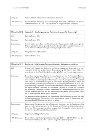 Entwurf KSK 2020PLUS –                                                                         10.12.2010




Zielgruppe       Wasserbehörden; Anlagenbetreiber/Investoren; Kommunen

THG-Einsparung   Bei Erreichen der Zielsetzung des Energiekonzepts 2020 von 5,5 TWh Strom aus Wasser-
                 kraft werden 2020 ca. 0,3 Mio. t CO2/a zusätzlich im Vergleich zu 2007 eingespart.




Maßnahme SE10    Wasserkraft – Schaffung geeigneter Rahmenbedingungen für Repowering II

Ziel             Siehe Maßnahme SE9.

Sachstand        Siehe Maßnahme SE9.

Beschreibung     Es ist zu prüfen, ob im Zuge einer Novellierung des Wassergesetzes die Erneuerungen der
                 Zulassung an die Erschließung von ökologisch und wirtschaftlich vertretbaren Ausbaureser-
                 ven im Rahmen von Modernisierungsvorhaben geknüpft werden sollten.

Zielgruppe       Anlagenbetreiber und Investoren.

THG-Einsparung   Siehe Maßnahme SE9.




Maßnahme SE11    Geothermie – Schaffung von Rahmenbedingungen, die Ausbau ermöglichen

Ziel             Einstieg in die Nutzung der Geothermie zur Stromerzeugung, um längerfristig einen nen-
                 nenswerten Anteil der geothermischen Stromerzeugung (0,3 TWh im Jahr 2020), ins-
                 besondere unter dem Aspekt der Abwärmenutzung für Nah- und Fernwärme zu erreichen.

Sachstand        Bei der Stromerzeugung aus Geothermie handelt es sich um eine Technologie im Demons-
                 trationsstadium. Trotz vielversprechender Temperaturverläufe im Oberrheingraben und
                 einer erheblichen Anzahl vergebener Konzessionen und Aufsuchungserlaubnisse wurde die
                 erste Anlage in Baden-Württembergerst im Jahr 2009 in Betrieb genommen. Neben den
                 technischen Herausforderungen erschweren die durch tiefengeothermische Nutzung bzw.
                 Nutzbarmachung ausgelösten seismologischen Aktivitäten in Basel und Landau sowie die
                 der oberflächennahen Geothermie zuzuordnenden Ereignisse in Stauffen und Schorndorf
                 den Ausbau der Geothermie. Zukünftig sollen bereits im Genehmigungsverfahren die seis-
                 mischen Risiken abgeschätzt und ggf. Vorsorge getroffen werden. Entsprechende Vorga-
                 ben für die Antragsteller werden derzeit erarbeitet.
                 Zur wissenschaftlichen Begleitung des Ausbaus der Geothermienutzung wurde das Lan-
                 desforschungszentrums Geothermie (LZFG) am Karlsruher Institut für Technologie (KIT)
                 gegründet. Das LGFZ befindet sich derzeit im Aufbau.

Beschreibung     Steigerung der Akzeptanz über die Aufklärung der Kommunen und der Bevölkerung. Das
                 Land wird Informationsmaterialien zu den Chancen und Risiken der tiefengeothermischen
                 Strom- und Wärmeerzeugung erstellen, um potenzielle Antragsteller bei einer aktiven In-
                 formations- und Aufklärungsarbeit zu unterstützen.

Zielgruppe       Bürgerinnen und Bürger, Kommunen.

THG-Einsparung   Bei Erreichen der Zielsetzung des Energiekonzepts 2020 von 0,3 TWh Strom aus Geo-
                 thermie werden 2020 ca. 0,2 Mio. t CO2/a im Vergleich zu 2007 eingespart.




                                                    36
 