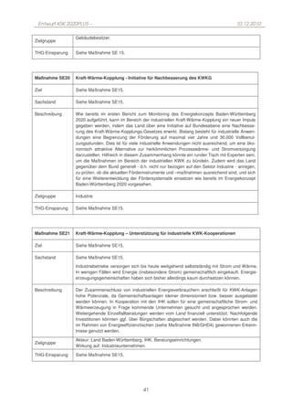Entwurf KSK 2020PLUS –                                                                         10.12.2010

                 Gebäudebesitzer.
Zielgruppe

THG-Einsparung   Siehe Maßnahme SE 15.




Maßnahme SE20    Kraft-Wärme-Kopplung - Initiative für Nachbesserung des KWKG

Ziel             Siehe Maßnahme SE15.

Sachstand        Siehe Maßnahme SE15.

Beschreibung     Wie bereits im ersten Bericht zum Monitoring des Energiekonzepts Baden-Württemberg
                 2020 aufgeführt, kann im Bereich der industriellen Kraft-Wärme-Kopplung ein neuer Impuls
                 gegeben werden, indem das Land über eine Initiative auf Bundesebene eine Nachbesse-
                 rung des Kraft-Wärme-Kopplungs-Gesetzes erwirkt. Bislang besteht für industrielle Anwen-
                 dungen eine Begrenzung der Förderung auf maximal vier Jahre und 30.000 Vollbenut-
                 zungsstunden. Dies ist für viele industrielle Anwendungen nicht ausreichend, um eine öko-
                 nomisch attraktive Alternative zur herkömmlichen Prozesswärme- und Stromversorgung
                 darzustellen. Hilfreich in diesem Zusammenhang könnte ein runder Tisch mit Experten sein,
                 um die Maßnahmen im Bereich der industriellen KWK zu bündeln. Zudem wird das Land
                 gegenüber dem Bund generell - d.h. nicht nur bezogen auf den Sektor Industrie - anregen,
                 zu prüfen, ob die aktuellen Förderinstrumente und –maßnahmen ausreichend sind, und sich
                 für eine Weiterentwicklung der Fördersystematik einsetzen wie bereits im Energiekonzept
                 Baden-Württemberg 2020 vorgesehen.

Zielgruppe       Industrie

THG-Einsparung   Siehe Maßnahme SE15.




Maßnahme SE21    Kraft-Wärme-Kopplung – Unterstützung für industrielle KWK-Kooperationen

Ziel             Siehe Maßnahme SE15.

Sachstand        Siehe Maßnahme SE15.
                 Industriebetriebe versorgen sich bis heute weitgehend selbstständig mit Strom und Wärme.
                 In wenigen Fällen wird Energie (insbesondere Strom) gemeinschaftlich eingekauft. Energie-
                 erzeugungsgemeinschaften haben sich bisher allerdings kaum durchsetzen können.

Beschreibung     Der Zusammenschluss von industriellen Energieverbrauchern erschließt für KWK-Anlagen
                 hohe Potenziale, da Gemeinschaftsanlagen kleiner dimensioniert bzw. besser ausgelastet
                 werden können. In Kooperation mit den IHK sollen für eine gemeinschaftliche Strom- und
                 Wärmeerzeugung in Frage kommende Unternehmen gesucht und angesprochen werden.
                 Weitergehende Einzelfallberatungen werden vom Land finanziell unterstützt. Nachfolgende
                 Investitionen könnten ggf. über Bürgschaften abgesichert werden. Dabei könnten auch die
                 im Rahmen von Energieeffizienztischen (siehe Maßnahme IN8/GHD4) gewonnenen Erkenn-
                 tnisse genutzt werden.

                 Akteur: Land Baden-Württemberg, IHK, Beratungseinrichtungen.
Zielgruppe
                 Wirkung auf: Industrieunternehmen.

THG-Einsparung   Siehe Maßnahme SE15.




                                                  41
 