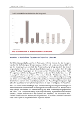 Entwurf KSK 2020PLUS –                                                                           10.12.2010




   Auslaufende Konzessionen Strom über Zeitpunkte


   350


                                320
   300



   250



   200



   150
                                              145

   100

                                                                  145             135
                         70                                               125
    50                                 60
                                                           50                              50

     0       10
            2006         2007   2008   2009   2010        2011*   2012*   2013*   2014*   2015*




   * Schätzung ecoprog


   Hohe Aktivitäten in BW im Bereich Stromnetz-Konzessionen
                                                                                                  K.GROUP


Abbildung 10: Auslaufende Konzessionen Strom über Zeitpunkte


Die Netznutzungsentgelte, welche die Netznutzer, in letzter Instanz also die Energiever-
braucher, für die Nutzung der Energienetze zu entrichten hat, werden seit Januar 2009 mit-
tels der Anreizregulierung reguliert. Die Anreizregulierung verfolgt das Ziel, die Netznut-
zungsentgelte im Strom- und Gasnetz durch Erlösobergrenzen zu senken. Beim Strom be-
trägt der Anteil der Netzentgelte am Strompreis rund ein Drittel, beim Gas rund ein Viertel.
Um angemessene Netzentgelte zu gewährleisten, werden die Netzbetreiber über einen Effi-
zienzvergleich miteinander verglichen. Die weniger effizienten Netzbetreiber müssen ihre
vermeidbaren Kosten in vergleichsweise kurzem Zeitraum senken. Gleichzeitig ist es wichtig,
das Netz in seiner Substanz zu erhalten und auszubauen. Die notwendigen Investitionen in
Netzstrukturen werden durch Investitionspauschalen und Ausnahmegenehmigungen abge-
federt. Ein Qualitätsfaktor ermöglicht entsprechende Zu- oder Abschläge auf die Netzerlöse.
Diese und andere bestehende Regelungen zur Liberalisierung der Energiewirtschaft gewähr-
leisten den Betrieb der Bestandsnetze und tragen zu Effizienzgewinnen bzw. Kostensenkung
in der jetzigen Netzstruktur bei. Wird das Erzeugungs- bzw. Primärenergieträgerportfolio in
der Strom-, Gas- und Wärmeversorgung künftig in Richtung regenerativer Energiequellen
umgebaut, werden Investitionen in Netzarchitekturen notwendig. Die vorhandenen Instru-
menten und Mechanismen werden dann möglicherweise nicht mehr ausreichen und müssen
daher kritisch geprüft und gegebenenfalls angepasst werden.




                                                     47
 