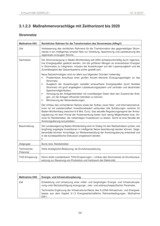 Entwurf KSK 2020PLUS –                                                                             10.12.2010




3.1.2.3 Maßnahmenvorschläge mit Zeithorizont bis 2020

Stromnetze

Maßnahme EN1     Rechtlicher Rahmen für die Transformation des Stromnetzes (ARegV)

Ziel             Verbesserung des rechtlichen Rahmens für die Transformation des gegenwärtigen Strom-
                 netzes in ein intelligentes smartes Netz zur Verteilung, Speicherung und Laststeuerung des
                 regenerativ erzeugten Stroms.

Sachstand        Die Stromversorgung in Baden-Württemberg soll 2050 schwerpunktmäßig durch regenera-
                 tive Energiequellen gedeckt werden. Um die größeren Mengen an erneuerbaren Energien
                 in Stromnetze zu integrieren, müssen die Auswirkungen auf den Lastenausgleich und die
                 Zuverlässigkeit des Gesamtsystems sicher gestellt sein.

                 Neue Netztechnologien sind vor allem aus folgenden Gründen notwendig:
                 •  Problemloser Anschluss einer großen Anzahl kleinerer Erzeugungsanlagen an das
                    Stromnetz;
                 •  Ausgleich der Auswirkungen variabler erneuerbarer Energiequellen durch flexibles
                    Stromnetz mit groß angelegtem Laststeuerungssystem und zentraler und dezentraler
                    Speichermöglichkeiten;
                 •  Versorgung der Anlagenbetreiber mit zuverlässigen Daten über den Zustand der Anla-
                    gen, um die Anlagen effizienter betreiben zu können;
                 •  Minimierung der Netzerweiterungen.

                 Der Umbau des vorhandenen Netzes sowie der Aufbau neuer Netz- und Informationsstruk-
                 turen ist mit substanziellem Investitionsbedarf verbunden (die Schätzungen variieren für
                 Baden-Württemberg zwischen 6-8 Mrd. Euro). Das aktuelle Regulierungsregime der Anreiz-
                 regulierung mit dem Primat der Kostensenkung bietet noch wenig Möglichkeiten bzw. An-
                 reize für Netzbetreiber, die notwendigen Investitionen zu leisten. Somit ist eine Novelle der
                 Anreizregulierung anzustreben.

Beschreibung     Die Landesregierung Baden-Württemberg wird im Dialog mit den Netzbetreibern prüfen, wie
                 langfristig angelegte Investitionen in intelligente Netze beschleunigt werden können. Gege-
                 benenfalls könnten Vorschläge zur Weiterentwicklung der Anreizregulierung entwickelt und
                 in die bundespolitische Diskussion eingebracht werden.
                 •

Zielgruppe       Bund, bzw. Netzbetreiber

Technisches      Hohe strategische Bedeutung, da Grundvoraussetzung
Potenzial

THG-Einsparung   Keine direkt zuordenbaren THG-Einsparungen – Umbau des Stromnetzes ist Grundvoraus-
                 setzung zur Steuerung von Produktion und Verbrauch der Elektrizität




Maßnahme EN2     Energie- und Infrastrukturplanung

Ziel             Entwicklung und Umsetzung einer mittel- und langfristigen Energie- und Infrastrukturpla-
                 nung unter Berücksichtigung erzeugungs-, netz- und verbrauchsspezifischer Parameter.

                 Technische Ergänzung der Infrastrukturen/Netze des K.LENA Klimaschutz- und Energieat-
                 lasses aus dem Kapitel 3.1.3 Energiewirtschaftliche Rahmenbedingungen, Maßnahme
                 EW1.




                                                   54
 