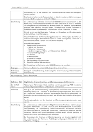 Entwurf KSK 2020PLUS –                                                                            10.12.2010

                 Informationen vor, da die Gewerbe- und Industrieunternehmen diese nicht transparent
                 machen möchten.

                 Eine koordinierte kommunale Ausbaustrategie zu Nahwärmenetzen und Wärmeerzeugung
                 sowie zur Abwärmenutzung ist damit nicht möglich.

Beschreibung     Die Landesregierung unterstützt Kommunen ab 10.000 Einwohnern (das entspricht ca. 250
                 Kommunen), einen Wärmeplan aufzustellen. Die Pläne sollen auch als Basis für den Klima-
                 und Energieatlas BW (Maßnahme EW1 K.LENA) dienen und identische formale Kriterien
                 abdecken sowie online zur Verfügung stehen. Eine Verpflichtung größerer Kommunen zur
                 Aufstellung eines Wärmeplanes wäre in Abhängigkeit von der Entwicklung zu prüfen.

                 Sinnvoll scheint auch die Bindung der Förderung von Klimaschutz- und Energiekonzepten
                 an die Aufstellung eines Wärmeplanes.

                 Wesentliche Elemente der Wärmenutzungspläne sind eine Aufstellung der räumlichen und
                 zeitlichen Verteilung des Wärmebedarfs sowie kurz-, mittel- und langfristige Ausbauziele für
                 die Anteile Erneuerbarer Energien und Kraft-Wärme-Kopplung.

                 Konkret können dies sein:
                 1. Bestehende Wärmestrukturen
                    • Wärme- und Gasnetze
                    • Heizwerke, Heizkraftwerke
                    • Abwärmemengen und Wärme- und Kältebedarfe je Gebäude
                    • Eingesetzte Energieträger
                    • Kältenetze
                    • Wärmespeicher
                    • Flächen für Energie
                 2. Bereits geplante Wärmestrukturen
                 3. Zukünftig mögliche Wärmestrukturen

                 Die Einbeziehung von Kommunen unter 10.000 Einwohnern ist zu prüfen.

Zielgruppe       Kommunen, Stadtwerke, private Gebäudeeigentümer, Unternehmen

Technisches      Strategisch höchste Bedeutung, da Grundlage für Abwärmenutzung und dezentrale Wär-
Potenzial        meeinspeisung

THG-Einsparung   bis zu 260.000t CO2



Maßnahme EN13    Möglichkeiten für einen Anschluss- und Benutzungszwang für Wärmenetze

Ziel der Maß-    Förderung von Wärmenetzen mittels Anschluss- und Benutzungszwang (ABZ) in verdichte-
nahme            ten Bestandsgebieten mit Fokus auf Substitution von Gasnetzen

Sachstand        Nach § 11 Abs. 2 Gemeindeordnung (GemO) können Gemeinden einen Anschluss- und
                 Benutzungszwang zum Anschluss an Wärmeversorgungsanlagen/netze durch Satzung
                 aus Gründen des öffentlichen Wohls auf der Grundlage einer Satzung vorschreiben. Der
                 Anschluss- und Benutzungszwang kann auch aus Gründen des Klimaschutzes eingeführt
                 werden.

                 Aus Akzeptanzgründen wird der Anschluss- und Benutzungszwang jedoch selten ange-
                 wendet.

Beschreibung     Die Landesregierung prüft verschiedene Möglichkeiten eines Anschluss- und Benutzungs-
                 zwangs für Wärmenetze, z.B. durch Einführung eines Auslösetatbestands (Austausch der
                 Heizungsanlage). Die Landesregierung unterstützt Kommunen, die verstärkt Anschluss-
                 und Benutzungszwang in Gebieten wie Innenstädten, Denkmalschutz-Bereichen oder Be-
                 reichen mit zukünftig noch hohem Wärmebedarf einführen wollen, um eine Alternative zu
                 insbesondere Heizöl- und Erdgasheizungen anzubieten.

                 Zur Durchsetzung des Anschluss- und Benutzungszwangs und der „Vorranggebiete“ stellt
                 die Landesregierung den Kommunen Fortbildungen und geeignete Hilfsmittel wie einen
                 Leitfaden zur Verfügung.

                                                   62
 