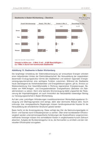 Entwurf KSK 2020PLUS –                                                                                            10.12.2010




   Stadtwerke in Baden-Württemberg – Überblick


               Anzahl Betriebszweige          Absatz, TWh, Mio.3       Umsatz in Mrd. €           Beschäftigte in Tsd.

                                                                               Σ 6,1                      Σ <7,7


    Strom                    71                   21                                        2,8                      3,3




       Gas                   70                        47                                 2,5               1,9




    Wärme                     73              6                         0,3                         0,5




   Wasser                          97                       523          0,5                                 2,0




   Quelle: VKU, Stand 2007, Analyse K.GROUP


   Umsatz in Höhe von ~ 6 Mrd. € mit ~ 8.000 Beschäftigten –
   ca. 4 Mrd. € durch rein kommunale Stadtwerke
                                                                                                                   K.GROUP

Abbildung 15: Stadtwerke in Baden Württemberg
Die langfristige Umstellung der Elektrizitätsversorgung auf erneuerbare Energien erfordert
einen tiefgreifenden Umbau der Elektrizitätswirtschaft. Bei Herausbildung der angestrebten
dezentralen Erzeugungsstruktur könnte den Stadtwerken und weiteren regionalen Energie-
versorgungsunternehmen eine wichtigere Funktion zukommen. Während die Stadtwerke
heute überwiegend als Verteilnetzbetreiber und Energielieferant agieren, gilt es, Anreize zur
Weiterentwicklung ihrer Geschäftsmodelle in Richtung regenerativer Energieerzeuger, Be-
treiber von KWK-Anlagen und Energiedienstleister/ Energieeffizienz (Betreiber von Nah-
wärmenetzen) zu setzen. Denn eine lastnahe Stromerzeugung bleibt ungeachtet der Redu-
zierung der Importabhängigkeit, ein auch hinsichtlich der Netzstabilität notwendiger Beitrag
zur Versorgungssicherheit in Baden-Württemberg.
Auf den unter zukünftigen Anforderungen investitionsintensiven Wertschöpfungsebenen Er-
zeugung und Übertragungsnetze sind wenige, dafür aber dominante Akteure aktiv. Durch
ordnungs- bzw. energiepolitische Regelungen müssen handlungssteuernde Impulse für die
Herausbildung der erforderlichen Strukturen gesetzt werden
Basis hierfür ist die Anreizregulierung. Diese verfolgt das Ziel, die Netznutzungsentgelte im
Strom- und Gasnetz durch Erlösobergrenzen zu senken. Über einen bundesweiten Effizienz-
vergleich werden unternehmensspezifische Schätzungen der Kosteneffizienz vorgenommen;
ineffiziente Versorger müssen ihre vermeidbaren Kosten in vergleichsweise kurzem Zeitraum
absenken. Aufgabe der Bundesnetzagentur ist es, die Kennzahlen zu ermitteln und den indi-
viduellen Effizienzpfad vorzugeben.




                                                                  67
 