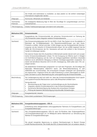 Entwurf KSK 2020PLUS –                                                                           10.12.2010


                 Die Inhalte sind stufenweise zu erarbeiten, so dass jeweils nur die wirklich notwendigen
                 Informationen eingebunden werden.

Zielgruppe       Kommunen, Wirtschaft und Verbände

Technisches      Die strategische Bedeutung liegt im Wert der Grundlage für Langzeitstrategie und Kurz-
Potenzial        fristmaßnahmen

THG-Einsparung   Direkte Treibhauseinsparungen sind damit nicht verbunden



Maßnahme EW2     Emissionshandel

Ziel             Ausgestaltung des Emissionshandels als wirksames Anreizinstrument zur Senkung der
                 CO2-Emissionen sowie Integration weiterer Emissionsbereiche.

Sachstand        Das Emissionshandelssystem der EU trat 2005 in Kraft. Das System ist ein Grundpfeiler im
                 Bestreben der EU-Mitgliedsstaaten, ihre Reduktionsverpflichtungen aus dem Kyoto-
                 Protokoll zu erfüllen. Derzeit sind über 12.000 Anlagen aus der Energiewirtschaft (Stromer-
                 zeugung) und der Industrie im Emissionshandel erfasst. Auf sie entfällt insgesamt fast die
                 Hälfte der CO2-Emissionen der EU. Sukzessive soll auch die Luftfahrt in den Emissions-
                 handel mit einbezogen werden.

                 Die externen Kosten des CO2-Ausstoßes im Wärmemarkt werden derzeit nicht vom europä-
                 ischen Emissionshandelssystem erfasst. Für die Erzeugung von Wärme (auch in Anlagen
                 mit Kraft-Wärme-Kopplung und die nicht von Verlagerungseffekten betroffene industrielle
                 Sektoren ist ein allmählicher Übergang zu höheren Versteigerungsanteilen vorgesehen. So
                 starten die betroffenen Branchen 2013 mit 20% Versteigerung. 2020 sollen dann 70% ver-
                 steigert werden.

                 Die tatsächlichen Entwicklungen entsprechen nun nicht den Prognosen, die Grundlage des
                 Nationalen Allokationsplans 2008-2012 waren. Die Wirtschaftsentwicklung im Jahr
                 2008/2009 war unvorhersehbar. Die erneuerbaren Energien entwickeln sich dynamischer
                 als angenommen. Insgesamt führte die reale Entwicklung zu einem Überangebot an Zertifi-
                 katen und damit zu einer Abschwächung der Lenkungswirkung des Emissionshandels.

Beschreibung     Die Landesregierung setzt sich dafür ein, dass das Emissionshandelssystem durch spezifi-
                 sche systemimmanente Mechanismen seine volle Wirksamkeit entfalten kann.

                 Kernpunkte sind:
                 •   Berücksichtigung der Folgen einer Laufzeitverlängerung der Atomkraftwerke
                 •   Integration weiterer Emissionsbereiche in das Emissionshandelssystem
                 •   Dynamische Berücksichtigung des Ausbaus der erneuerbaren Energien
                 •   Prüfung der besseren Berücksichtigung konjunktureller Schwankungen

Zielgruppe       Energiewirtschaft, Industrie

THG-Einsparung   Keine direkt zuordenbaren THG-Einsparungen




Maßnahme EW3     Energiedienstleistungsgesetz – EDL-G

Ziel             Entwicklung eines übergeordneten ordnungspolitischen Rahmens für Energieeffizienz und
                 Energiedienstleistungen

Sachstand        Das Energiedienstleistungsgesetz (EDL-G) setzt EU-Richtlinie über Endenergieeffizienz
                 und Energiedienstleistungen um. Im Mittelpunkt stehen Maßnahmen zur Stimulierung des
                 Marktes für Energiedienstleistungen.



                 Die aktuell mangelnde Abgrenzung zu anderen Rechtssetzungen im Bereich Energie
                 schafft Rechtsunsicherheit. Die Inhalte des EDL-G überschneiden sich mit anderen relevan-


                                                   70
 