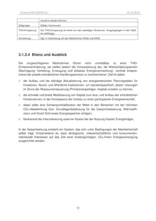 Entwurf KSK 2020PLUS –                                                                      10.12.2010

                   verzahnt werden können..

Zielgruppe         Städte, Kommunen

THG-Einsparung     Die THG-Einsparung ist direkt von den jeweiligen Strukturen, Ausgangslagen in den Städ-
                   ten abhängig.

Anmerkung          Ggf. in Verbindung mit den Maßnahmen KK02 und KK06




3.1.3.4 Bilanz und Ausblick

Die vorgeschlagenen Maßnahmen führen nicht unmittelbar zu einer THG-
Emissionsminderung, sie stellen jedoch die Voraussetzung dar, die Wertschöpfungsstufen
Übertragung/ Verteilung, Erzeugung und teilweise Energievermarktung/ -vertrieb entspre-
chend der jeweils erforderlichen Handlungsanreize zu transformieren. Ziel ist dabei:

§     der Aufbau und die ständige Aktualisierung von energierelevanten Planungsdaten für
      Investoren, Nutzer und öffentliche Institutionen, um standortspezifisch „beste“ Lösungen
      im Sinne der Ressourcensteuerung (Primärenergieträger, Kapital) erzielen zu können;
§     die schnelle und breite Mobilisierung von Kapital zum Aus- und Aufbau der erforderlichen
      Infrastrukturen; in der Konsequenz der Umbau zu einer partizipativen Energiewirtschaft;
§     dabei sollte eine Schwerpunktallokation der Mittel in den Bereichen mit der höchsten
      CO2-Hebelwirkung bzw. Grundlagenbedeutung für die Gesamtzielsetzung: Wärmeeffi-
      zienz und Smart Grid sowie Energiespeicher erfolgen;
§     flankierend die Internalisierung externer Kosten bei der Nutzung fossiler Energieträger;


In der Gesamtwirkung entsteht ein System, das sich unter Bedingungen der Marktwirtschaft
selbst trägt. Entscheidend ist, dass ökologische, volkswirtschaftliche und konsumenten-
individuelle Interessen auf das Ziel einer kostengünstigen, CO2-freien Energieversorgung
ausgerichtet werden.




                                                   72
 