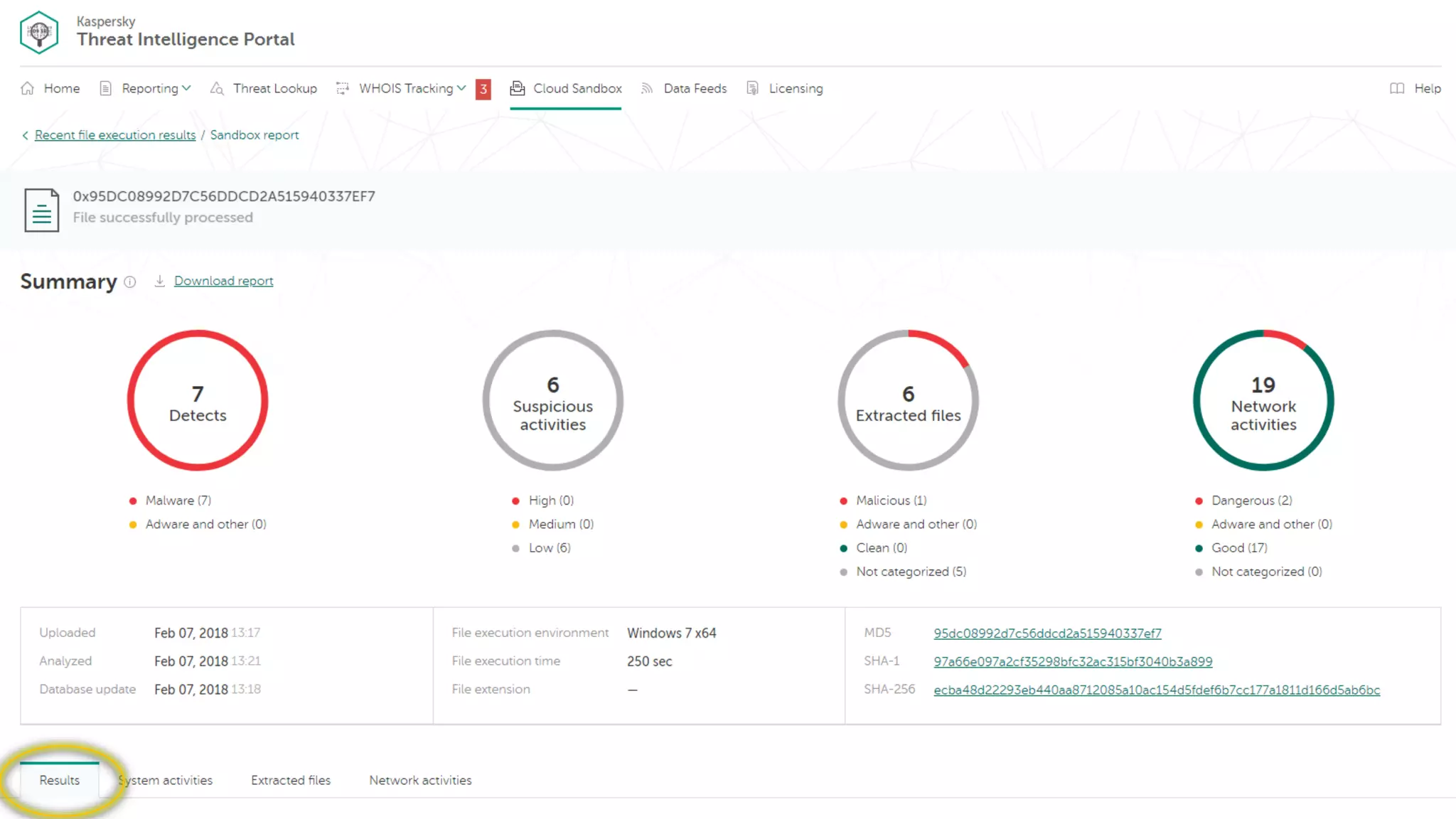 Kaspersky Lab | The Power of Protection19
KASPERSKY Cloud Sandbox
 