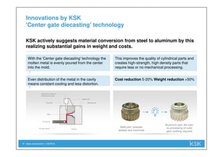 Sales presentation | 1/29/201811
Innovations by KSK
'Center gate diecasting' technology
With the 'Center gate diecasting' technology the
molten metal is evenly poured from the center
into the mold.
KSK actively suggests material conversion from steel to aluminum by this
realizing substantial gains in weight and costs.
This improves the quality of cylindrical parts and
creates high-strength, high density parts that
require less or no mechanical processing.
Even distribution of the metal in the cavity
means constant cooling and less distortion.
Cost reduction 5-20% Weight reduction >50%
Fixed die
Middle die
Movable die
Gate
Plunger tip
Plunger sleeve Product
Hydraulic cylinder for
cutting runner gate
Steel part: pressed,
welded and machined
Aluminum part: die-cast,
no processing of outer
gear toothing required
 